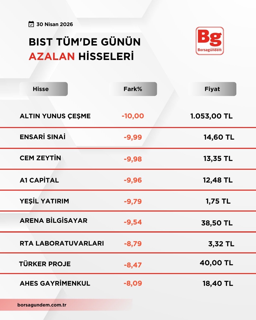 A6E967E9 57Ee 4Ef0 8048 98Bb9Da9A62C