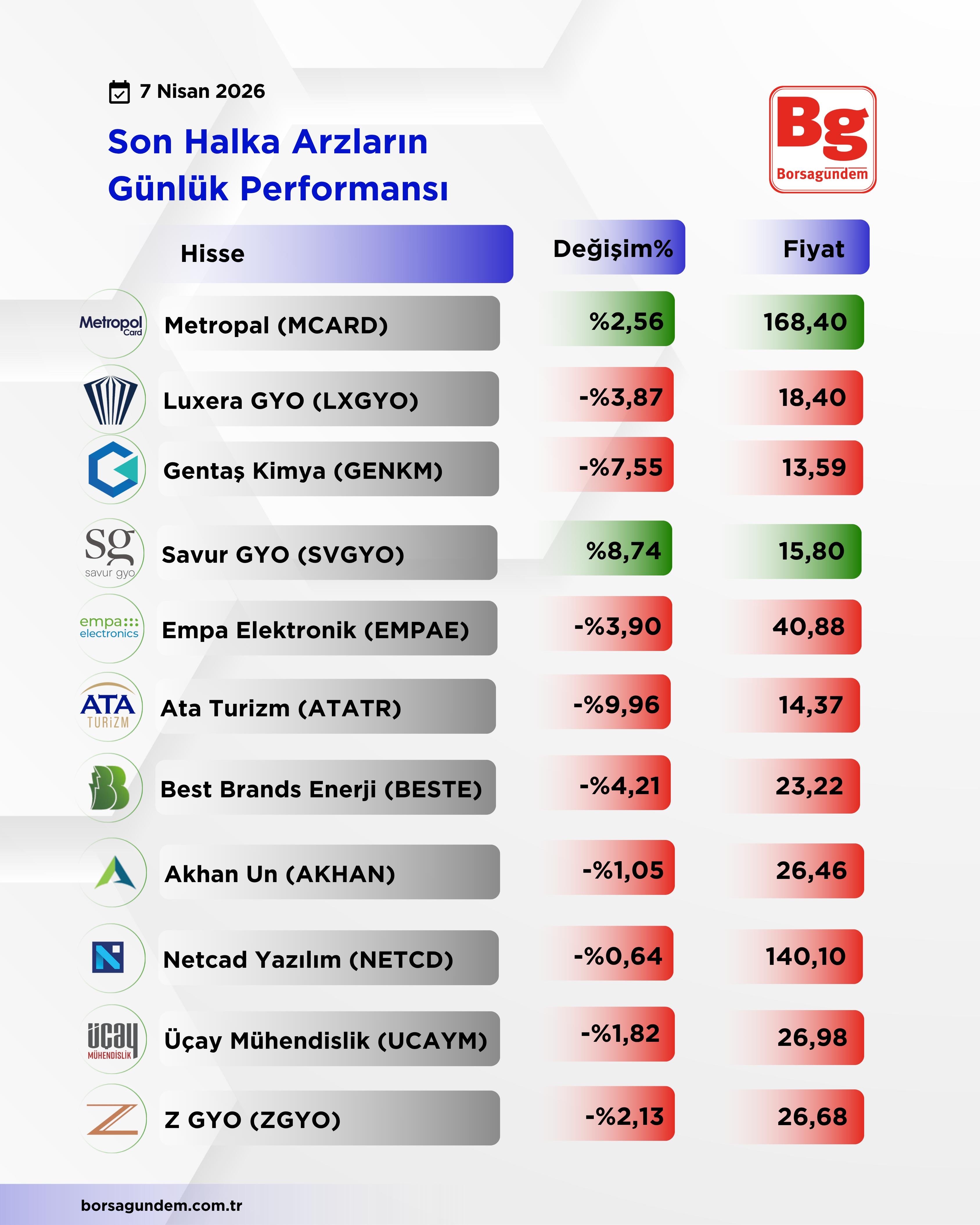 A7Bbe4Dc 976E 4798 90Ca 9414D9Dfdb84