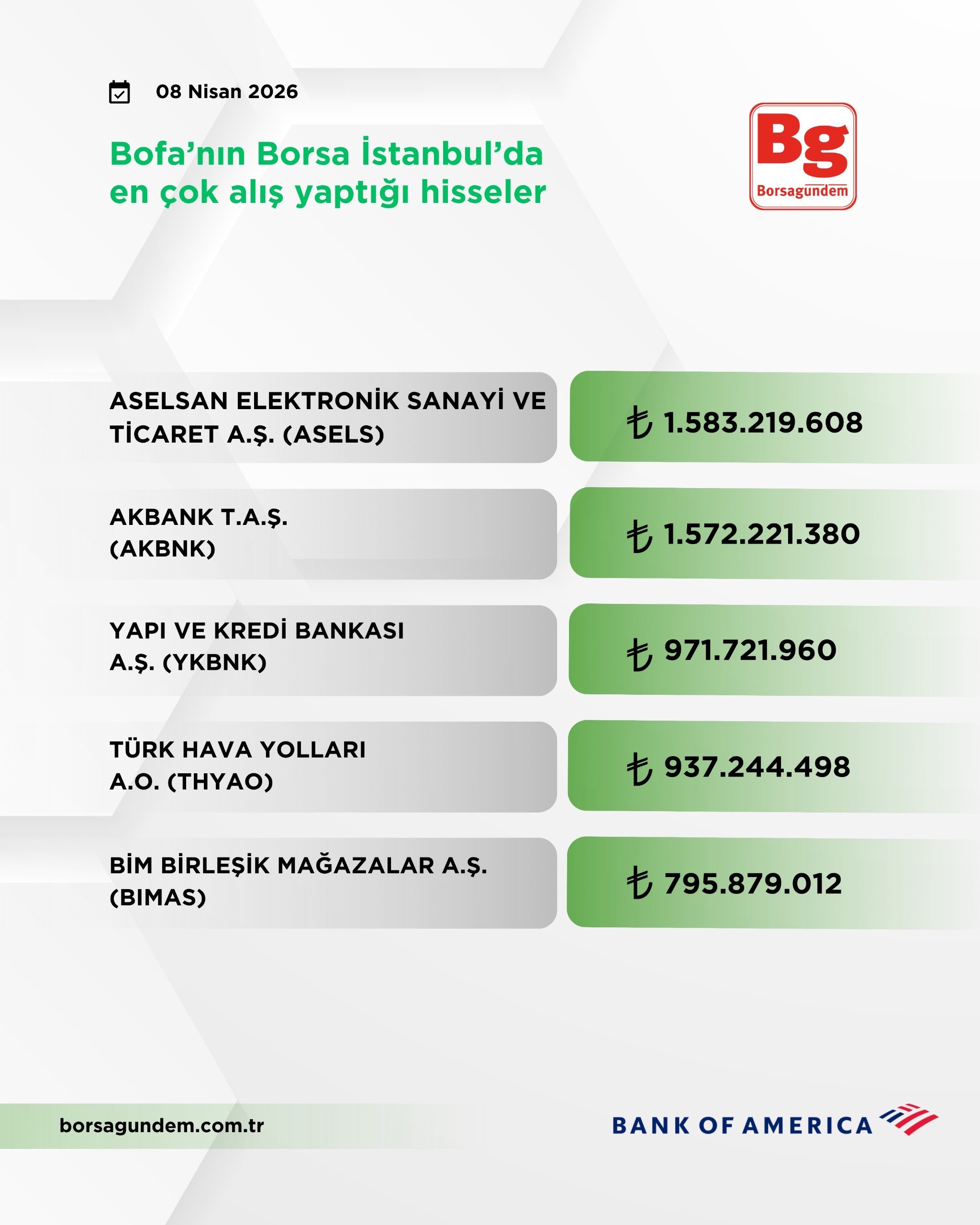 Aae4C397 F562 4C0C 93Eb C40Fb3366B85