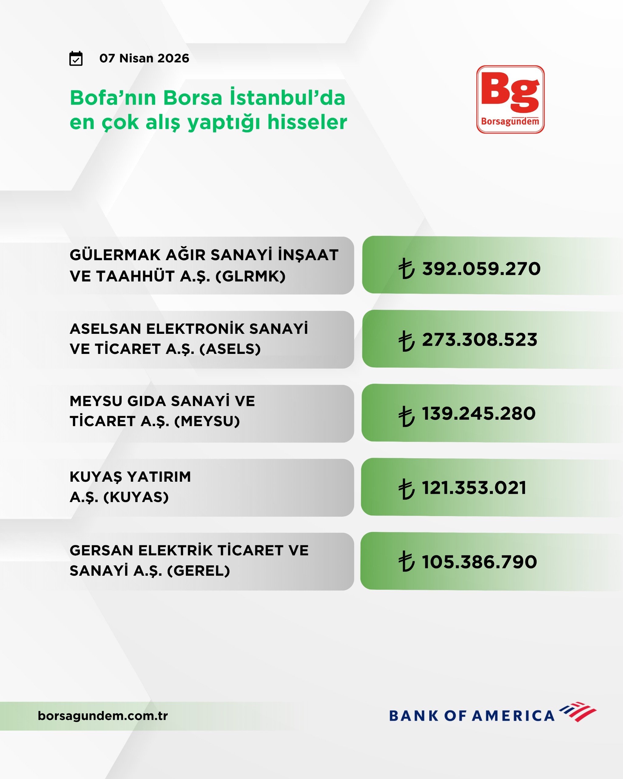 B0992Daf 93Dd 48Dc B602 Bee6Cccba6A7