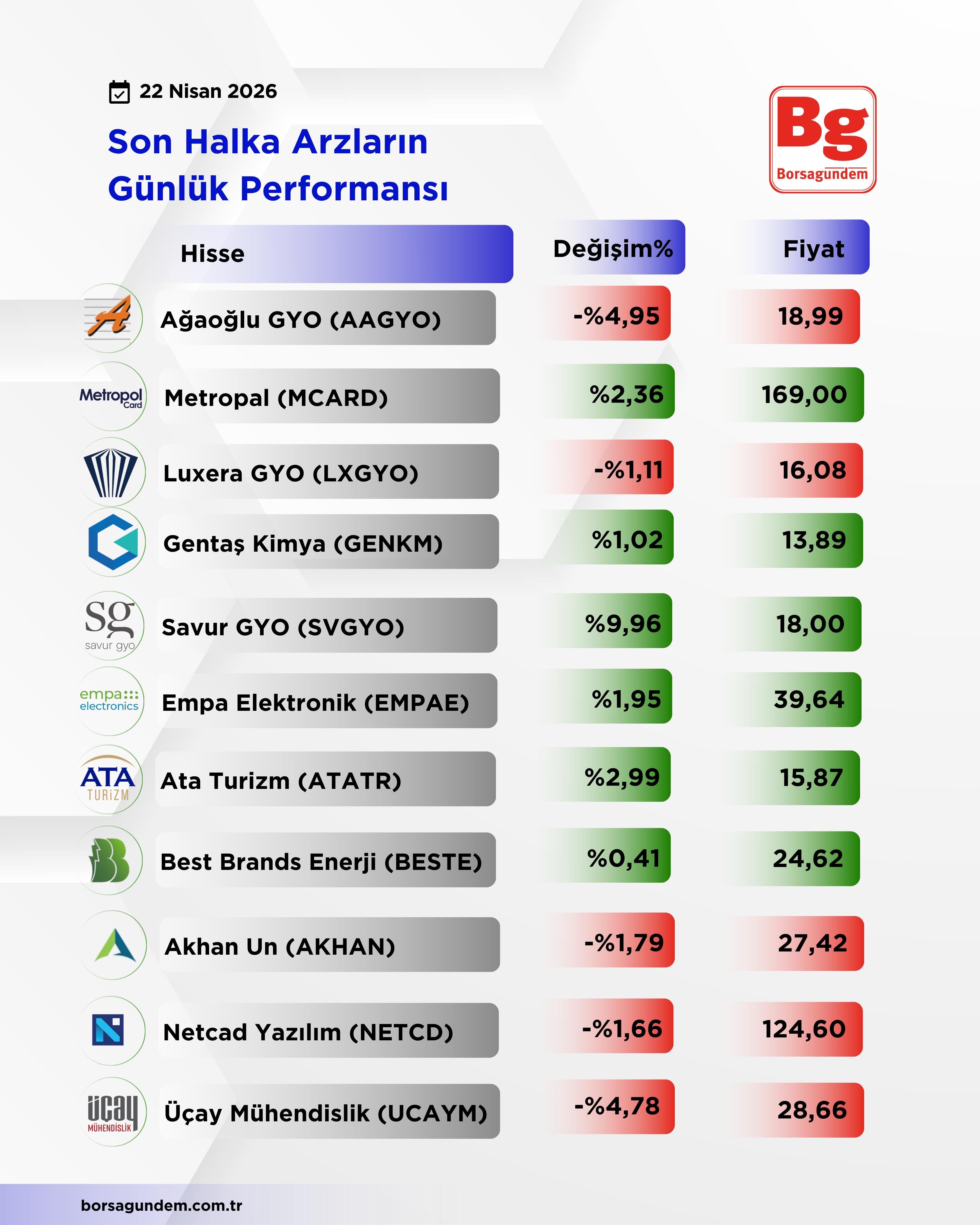 B2D0Fa7D Ecbf 4Baa 964F 7Ed7B1C59A3E