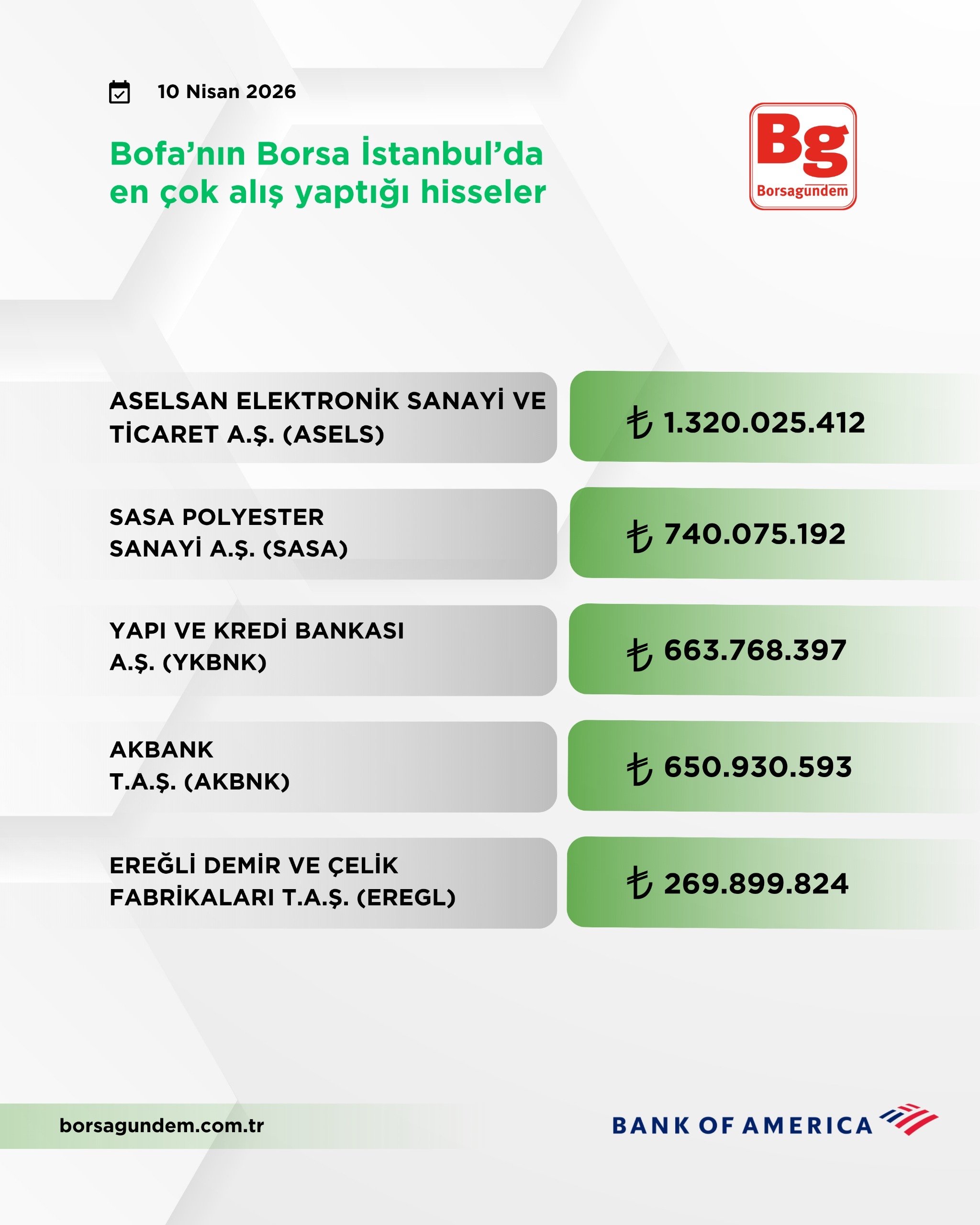 B81Aab20 4D87 41De 99Cf 030F6Fedadaf