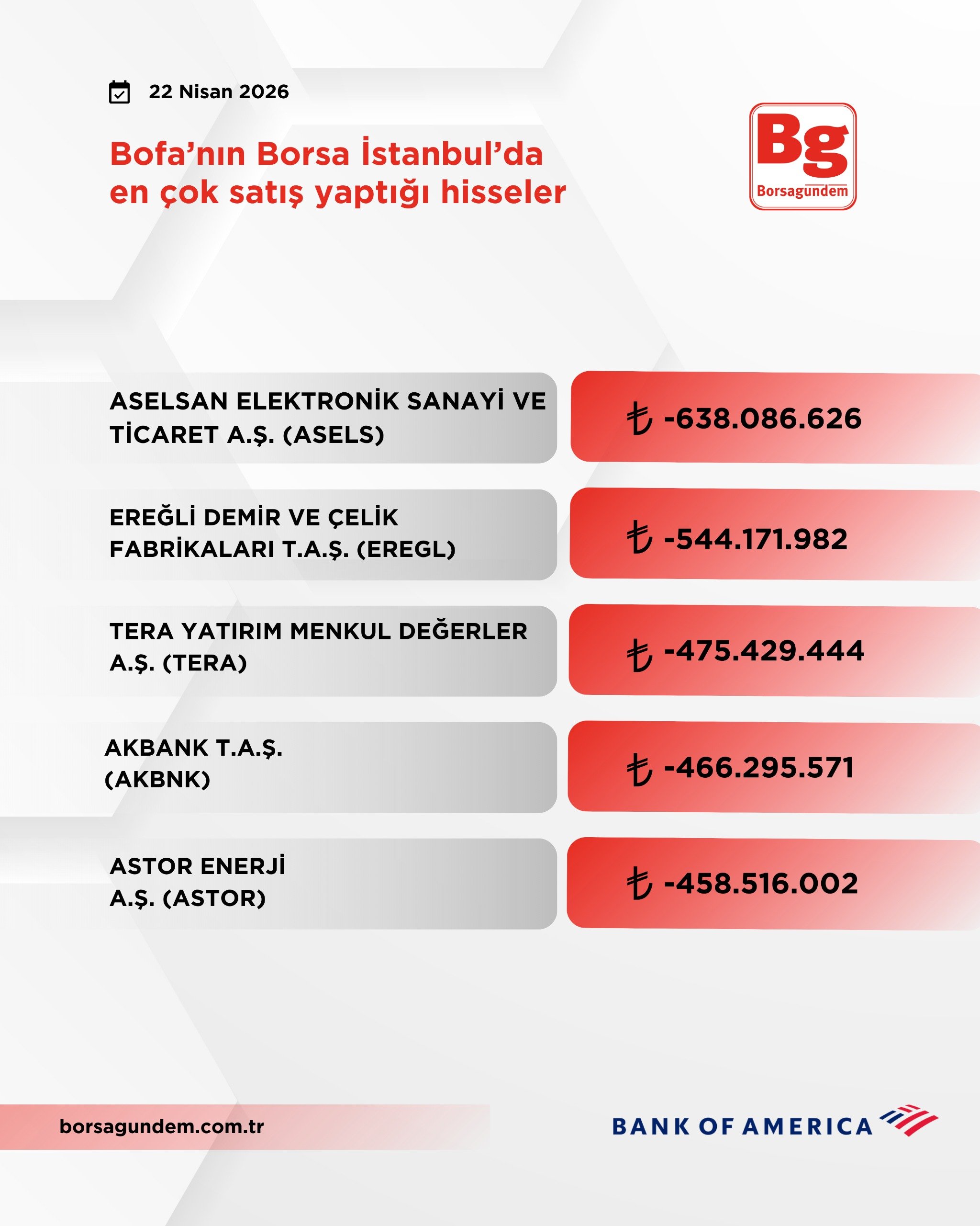 Bace2Aba 1945 4356 Bca9 402250C64123