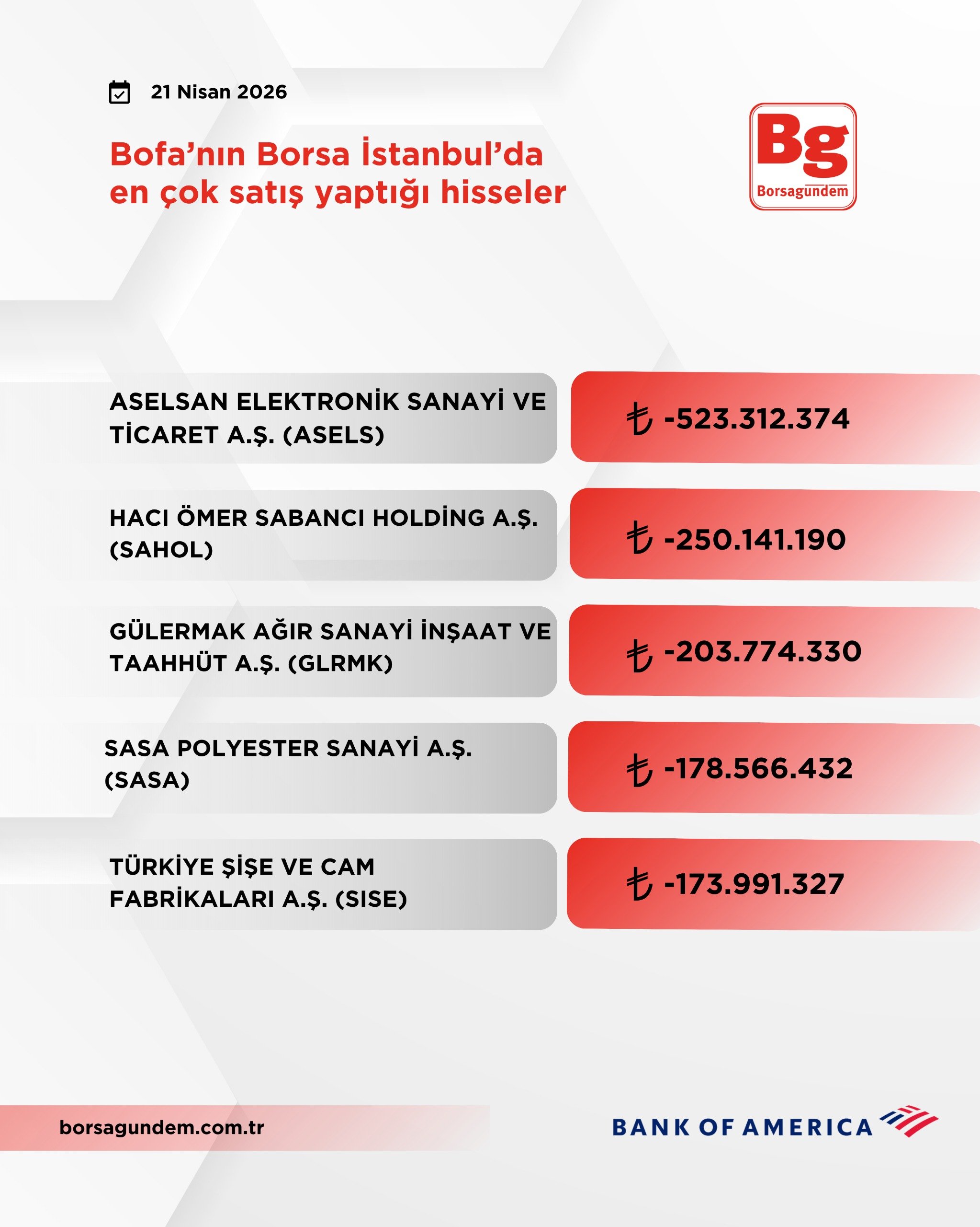 Bcbb0Fed 1036 4121 A35A 685Eec5Df757