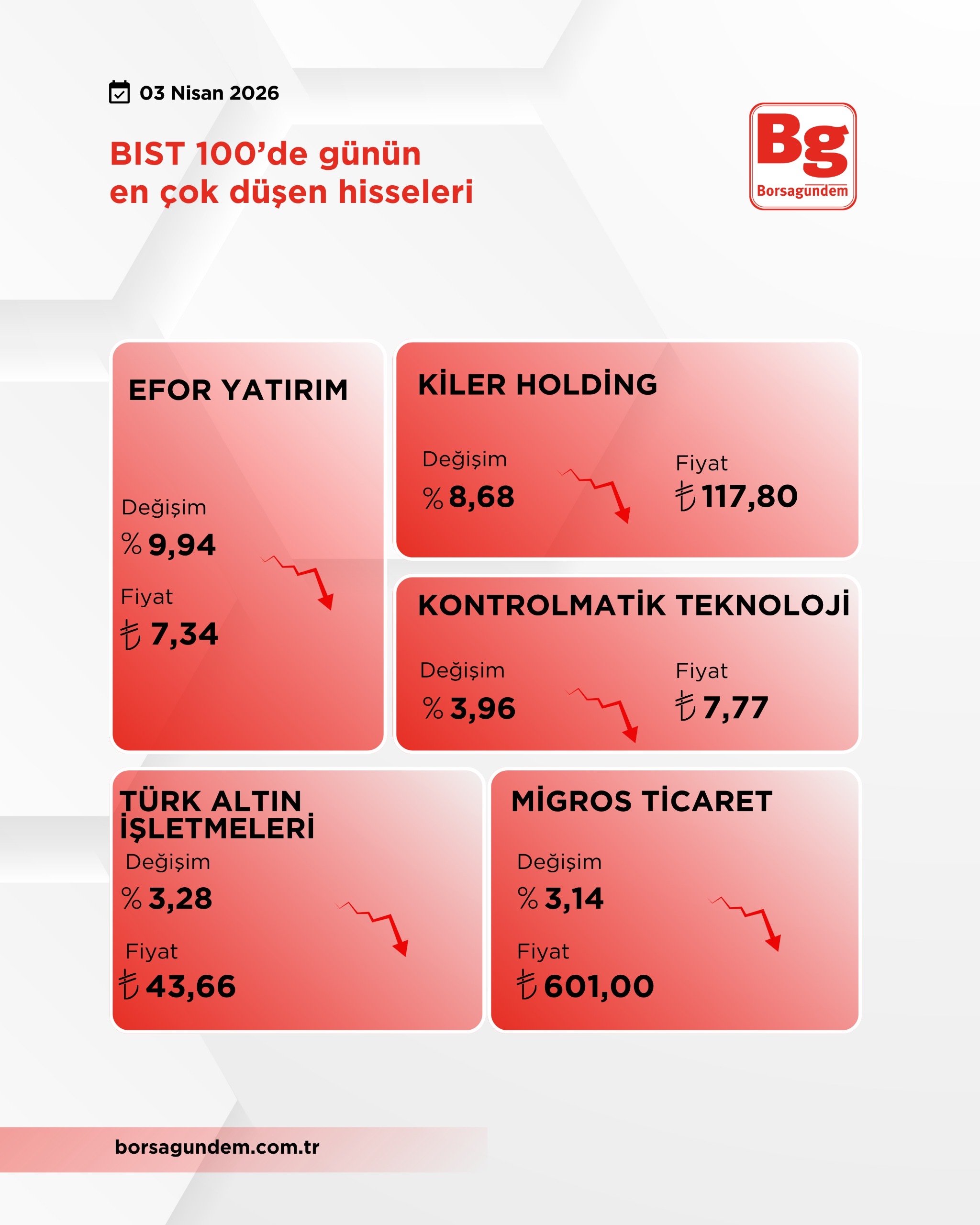 Bfe04Da3 3435 45C0 A66F Ce6256A3042B