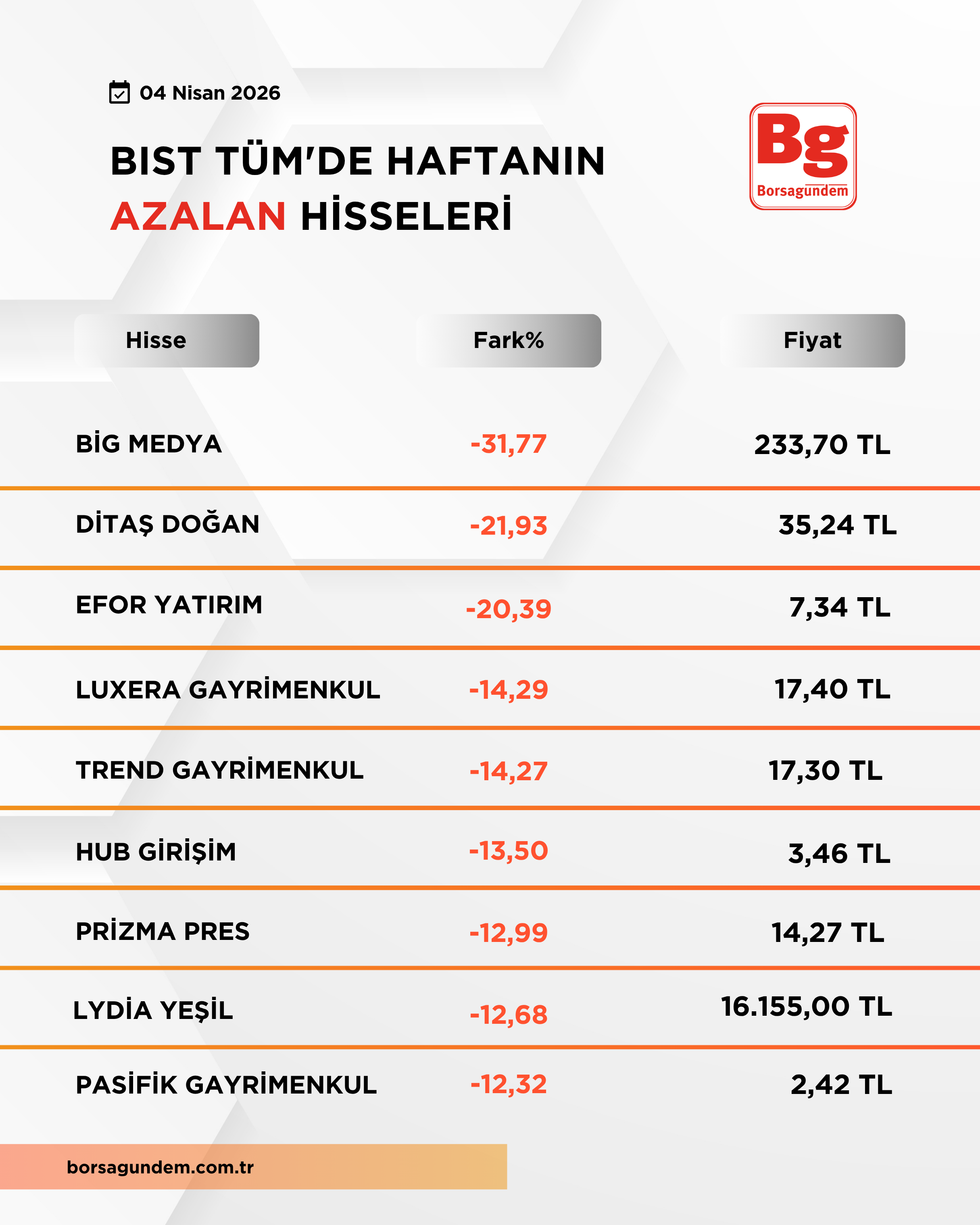 Bi̇st Tüm (1)-24