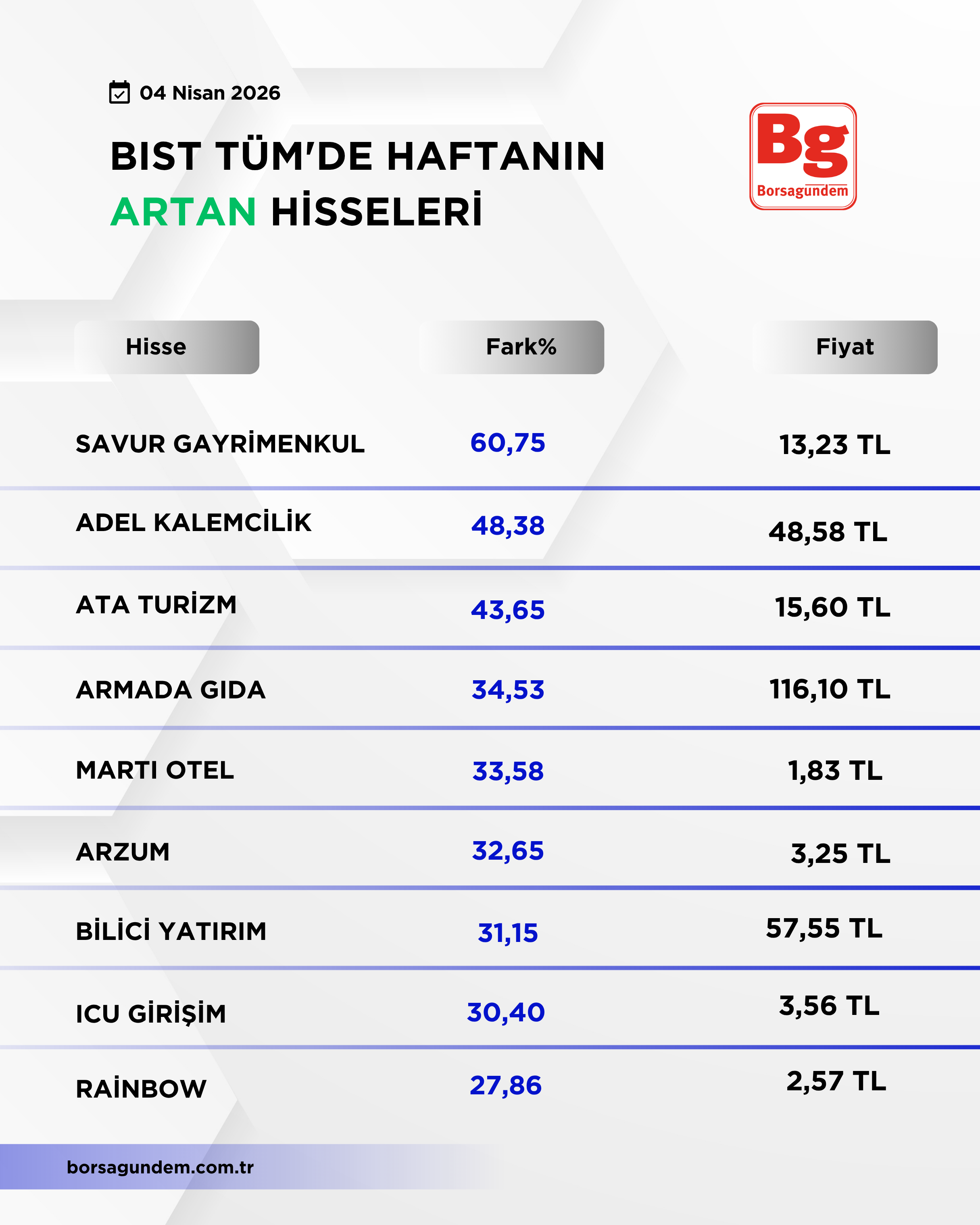 Bi̇st Tüm (2)-24