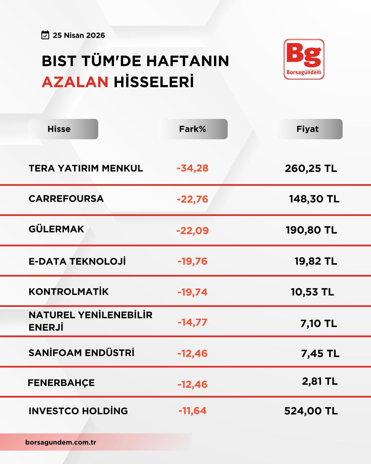 Bısttum1