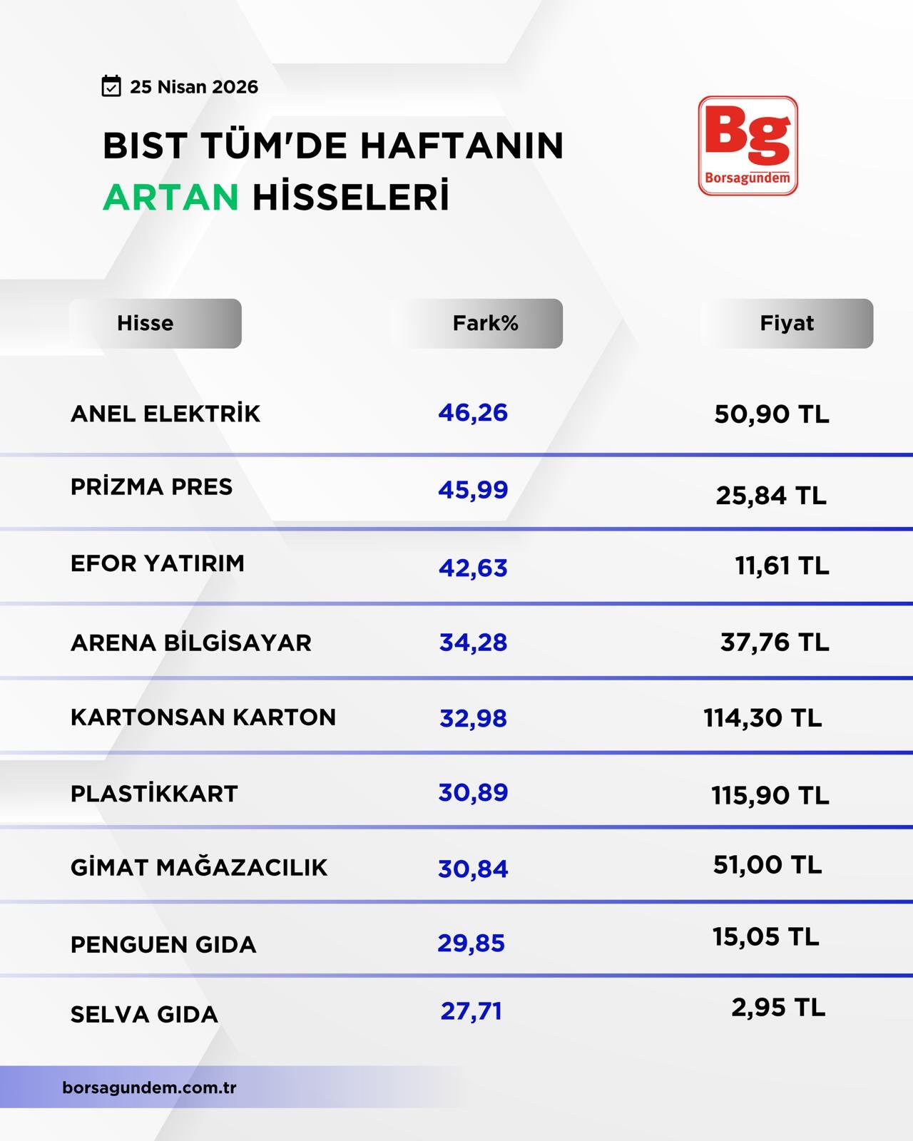 Bısttum2