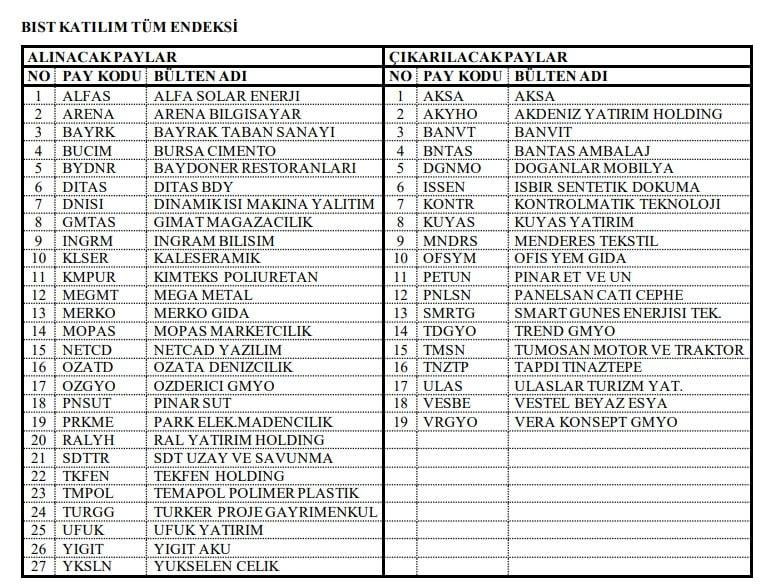 C01F281C B6A0 4664 B803 88Bdc92A852C