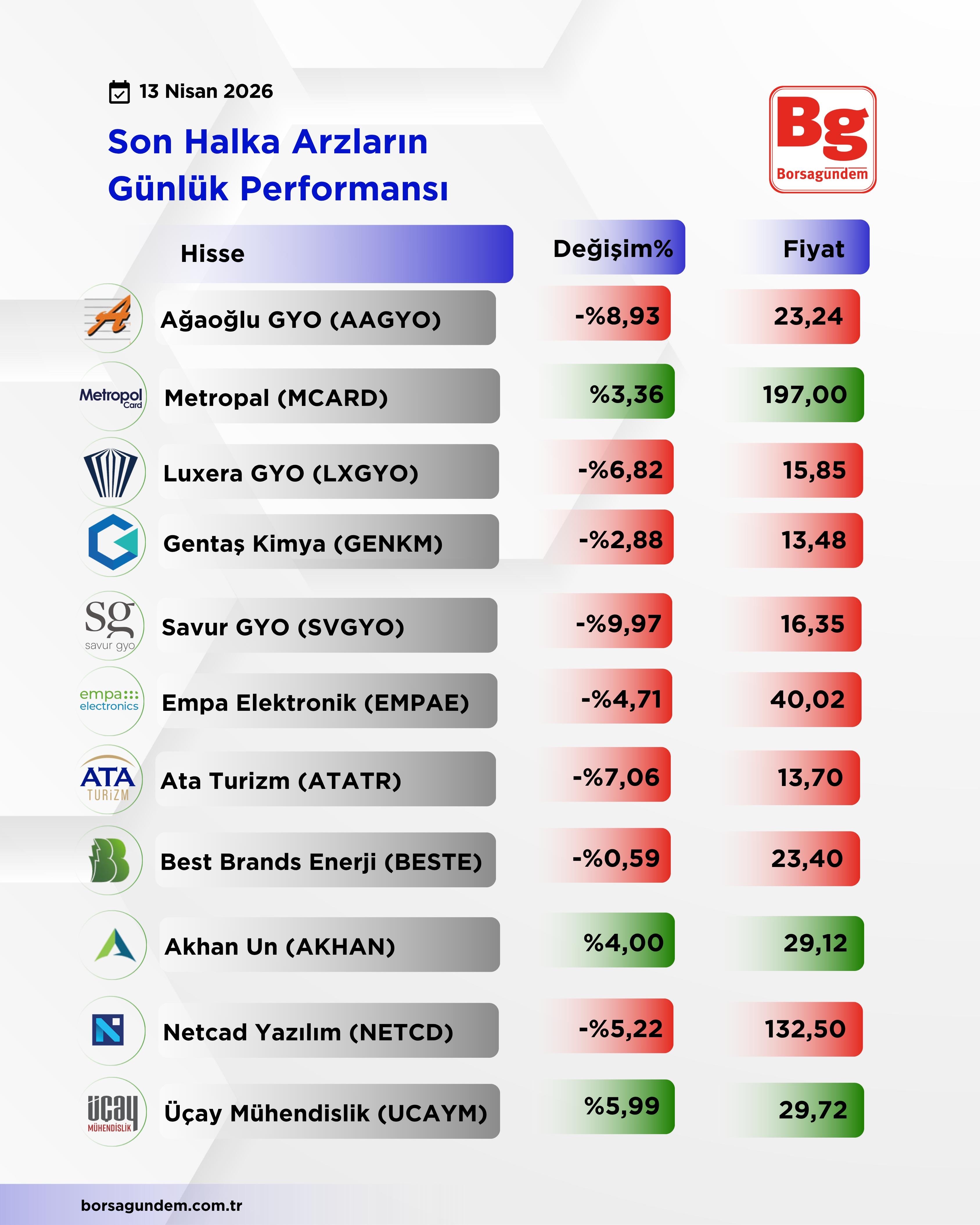 C5F9De61 63Cc 45E7 8E6D Bd1012Ed7Dc3