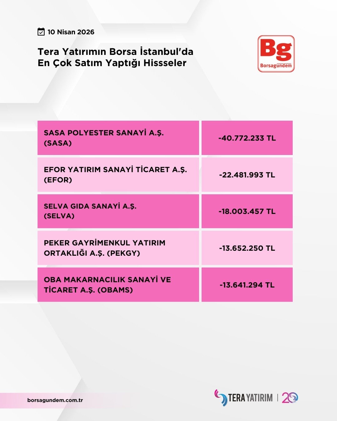 C865Bf4D Cf58 4396 850C Cc1Aa8431C79