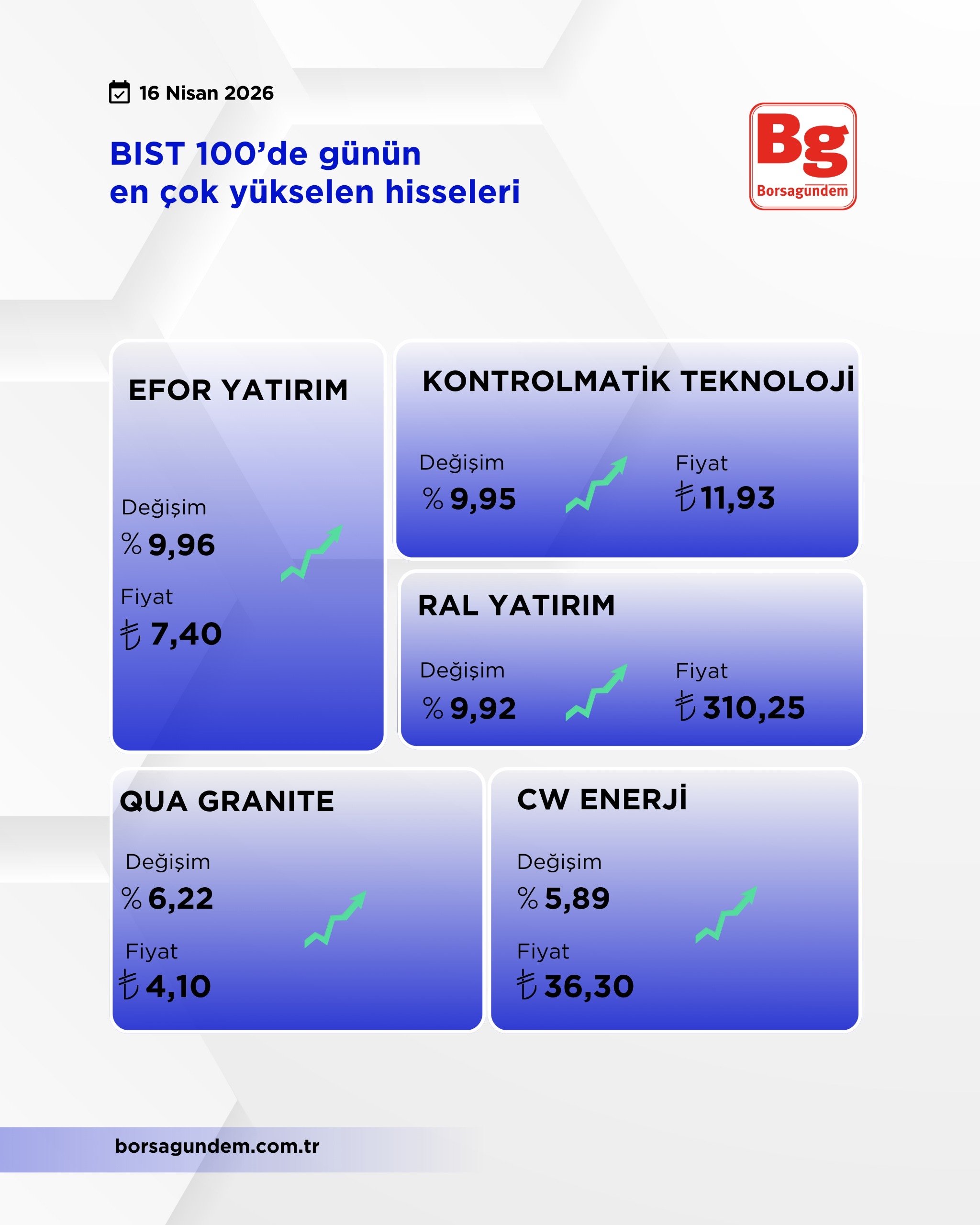 C987Ead9 747C 4C7E 9510 F3Cdfd7A3431