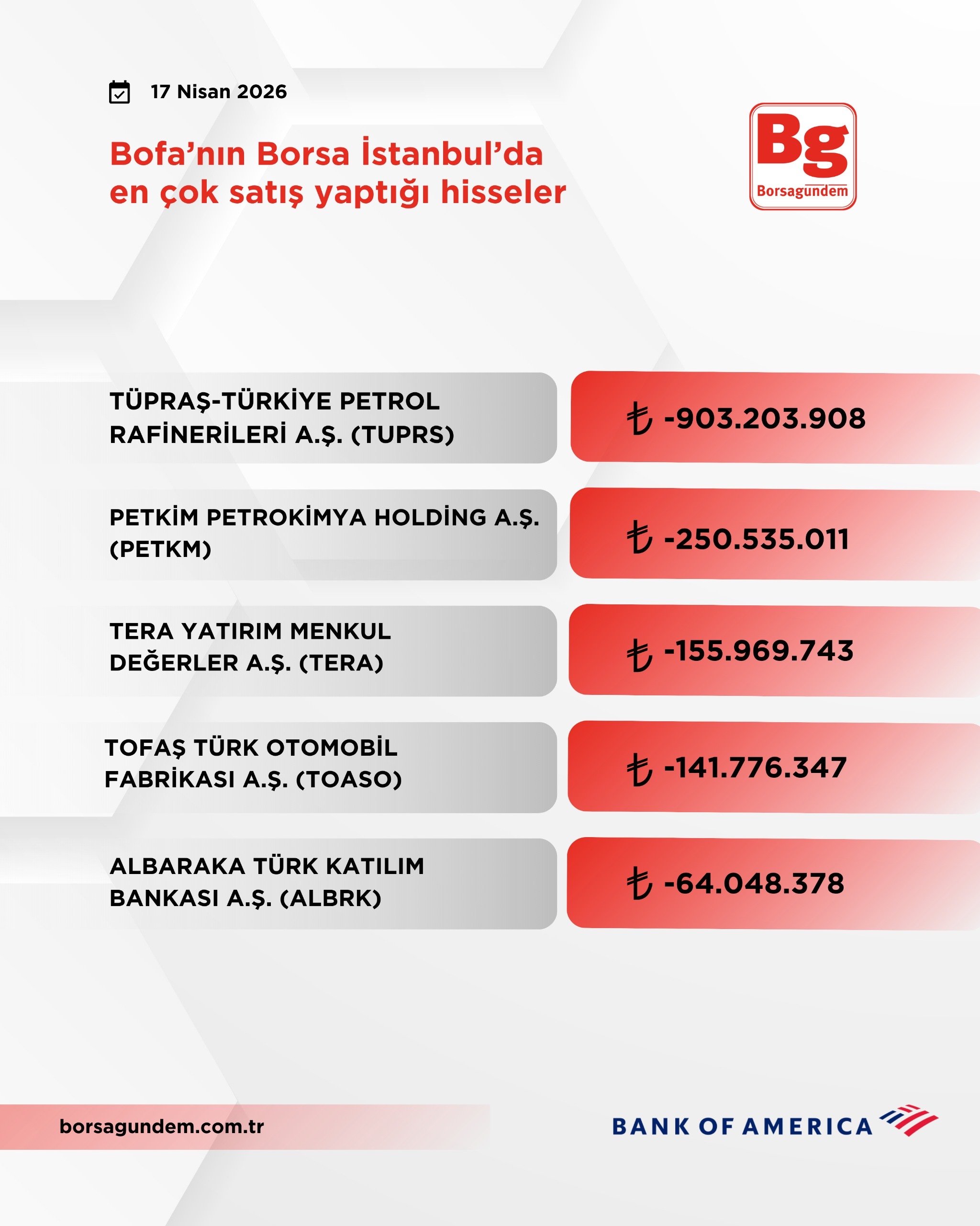 Cb629Af0 Fb92 4E41 97F5 01A1Ed6E3464