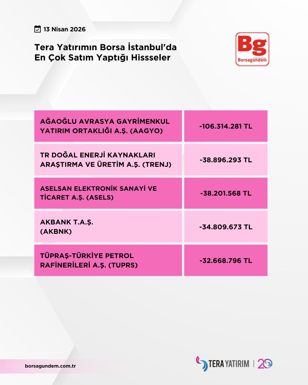 Cb7C185D 31Ff 4919 Acfc E7022355F800