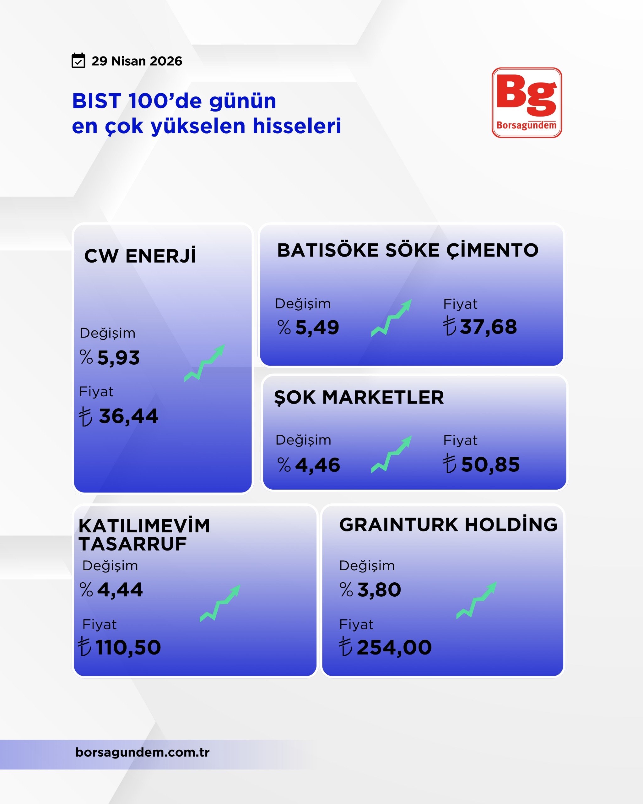 Cdb04613 F1Ab 4B74 929D 0496F344B240