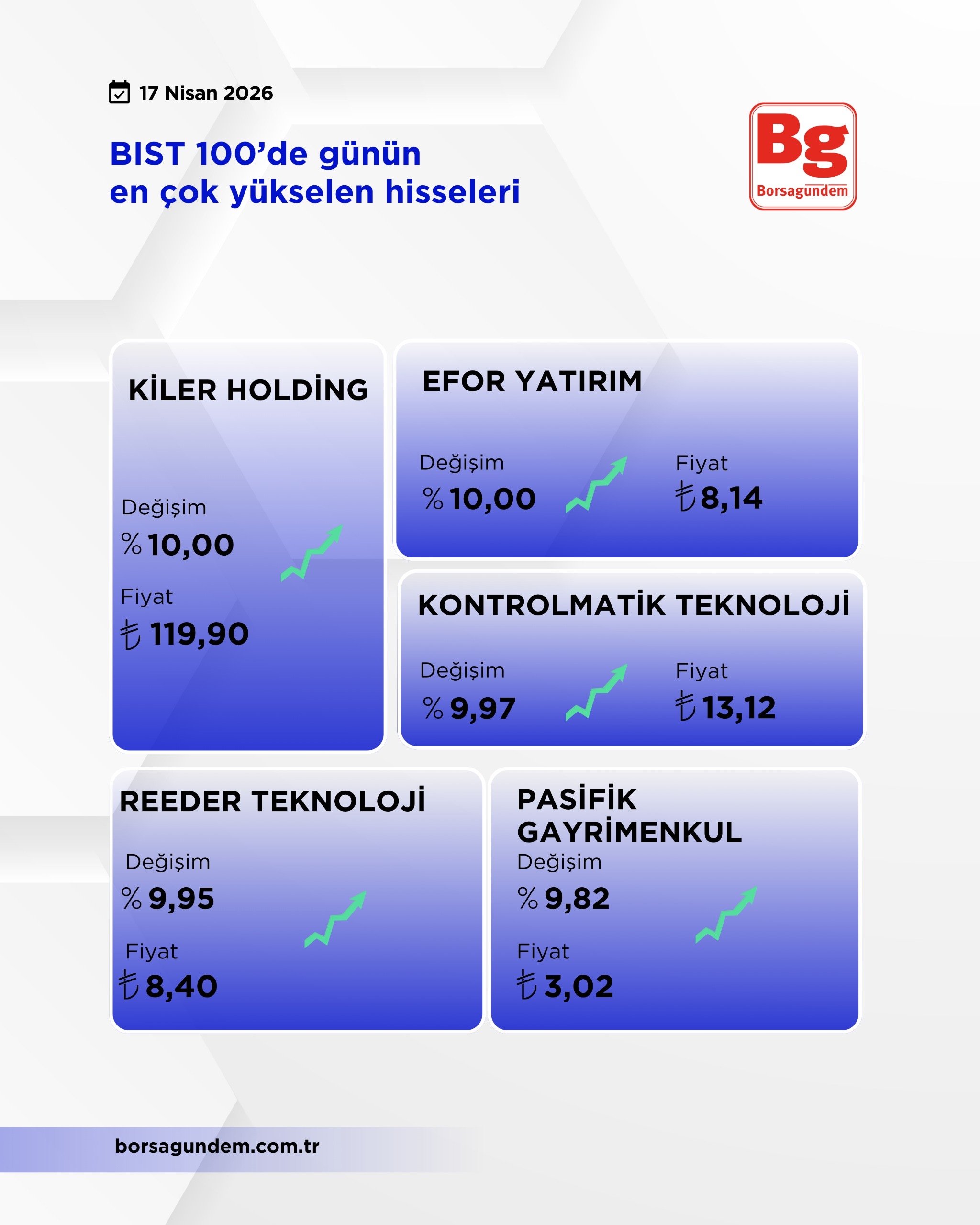 Cecf85Af C4B5 4Df0 A8F1 63D47B782B07