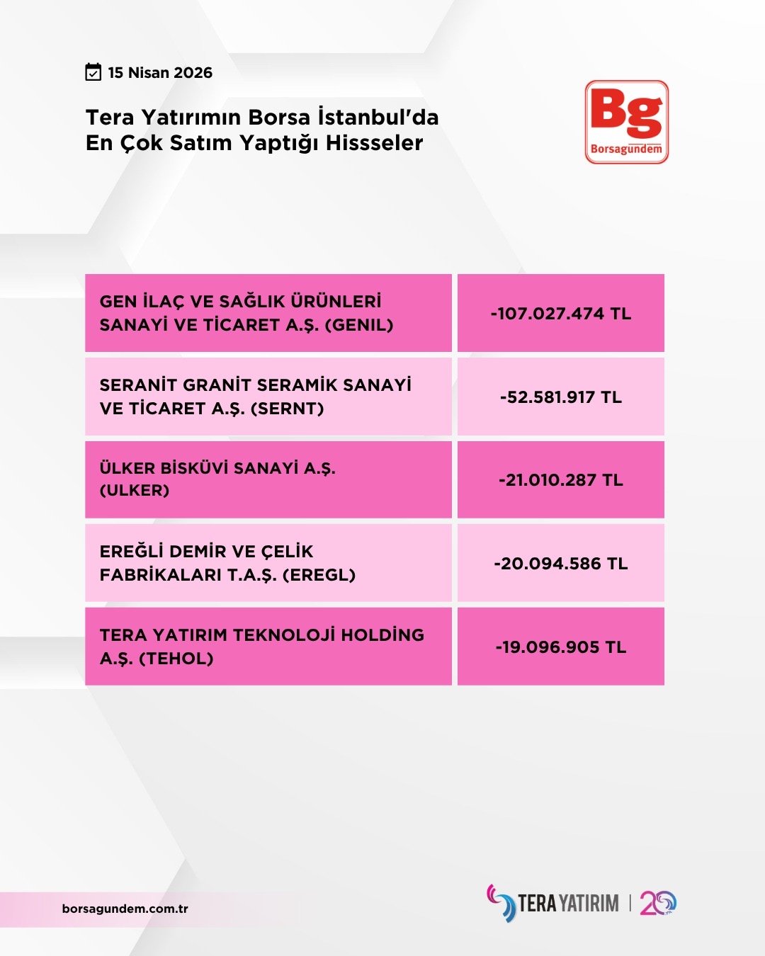 D310Cf63 C3Dc 4924 A196 Bb2C11Afd30F