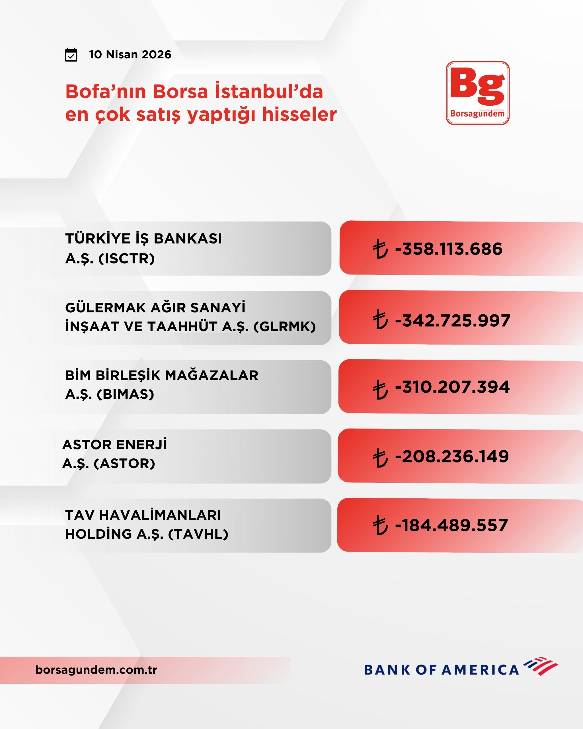 D554589C 8Ec7 4848 B8D8 4329Df45B70B