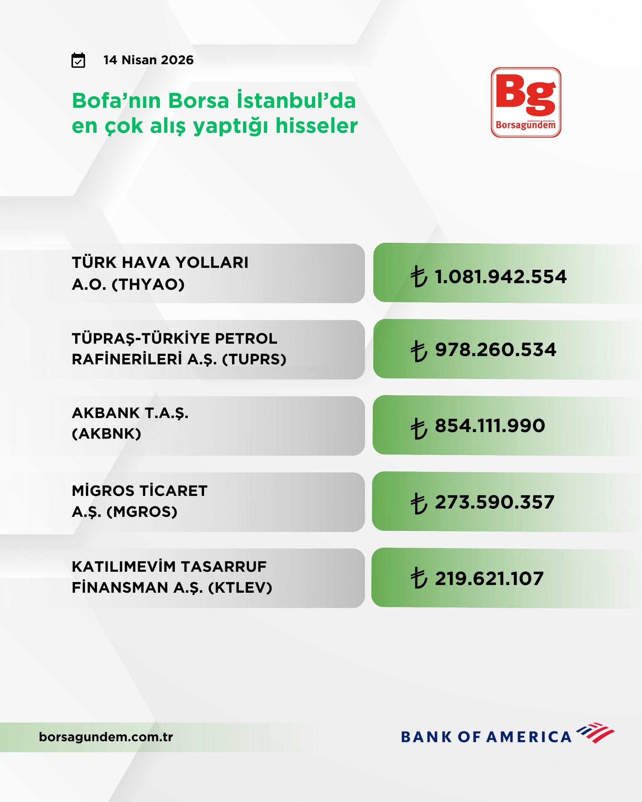 D5F78972 82D3 41E3 B6A6 865Fa8A3B00F