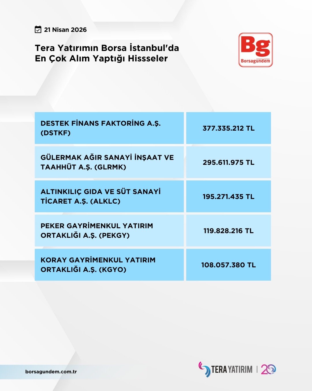 D667E372 Cfcf 46Ae 8098 6E8Db508Af3A-1