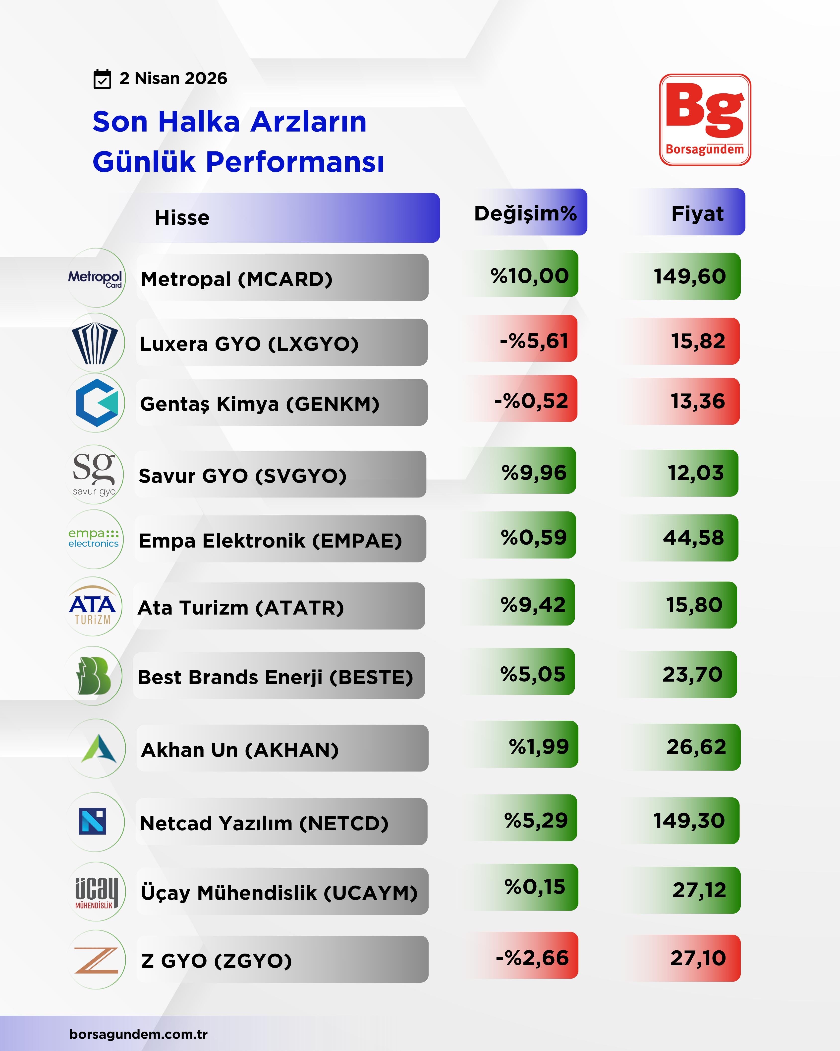 Dcf6Ce80 D9E9 4A02 9E88 Cfa560E2709D