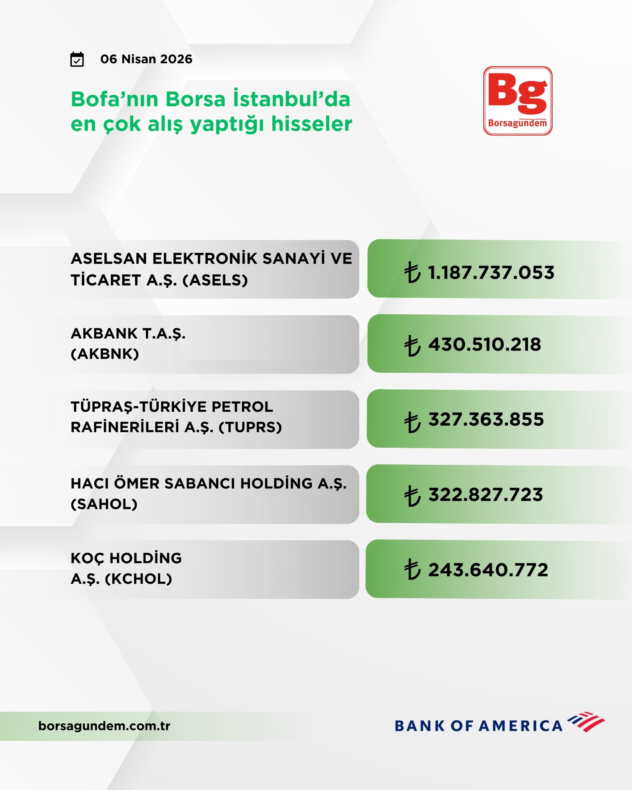 Dd6F1Eeb 60B7 4E29 B626 E63178B3036C