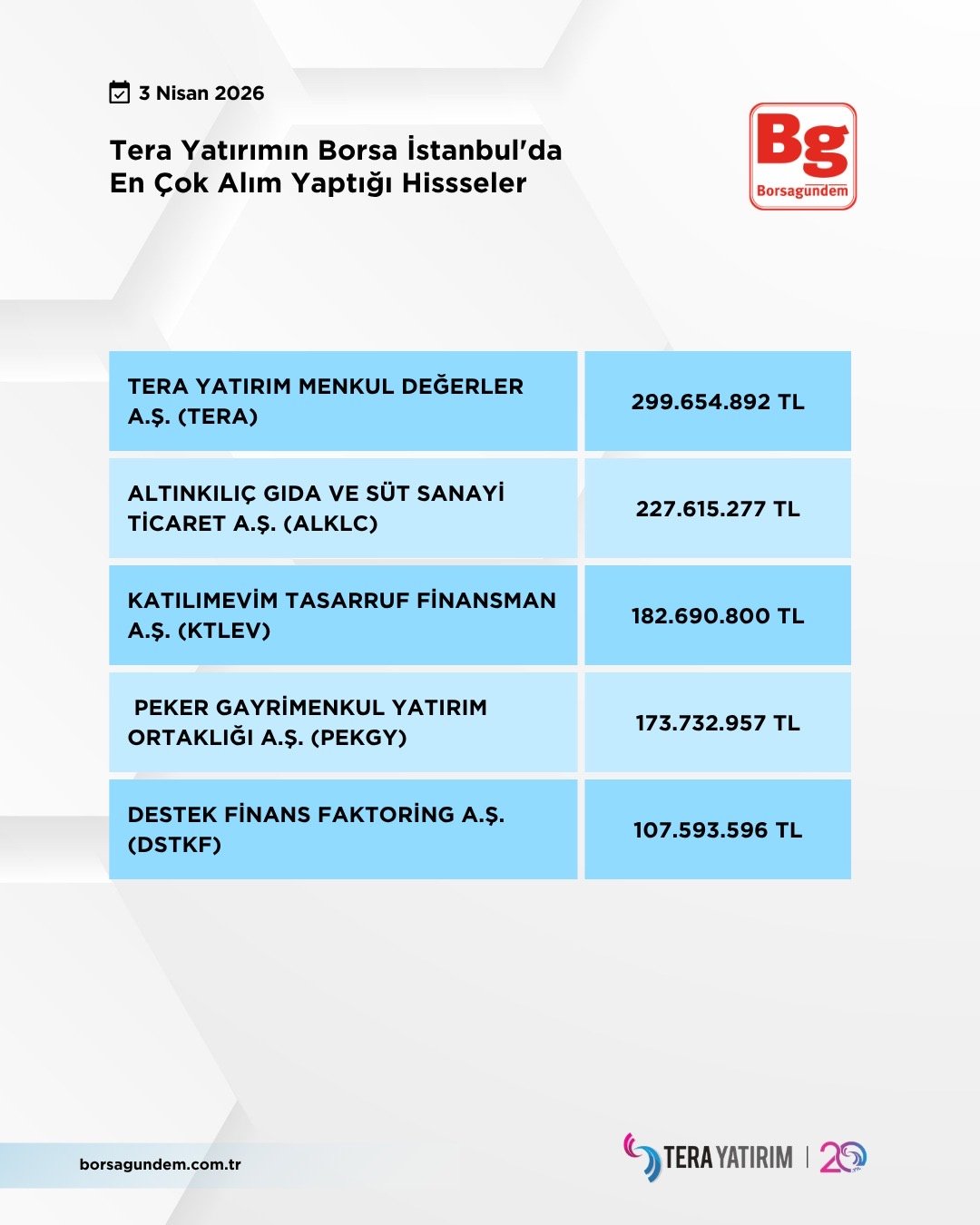 Ddb9A8Ee F94C 4Bbf 95C5 Fa8341F5D6Df