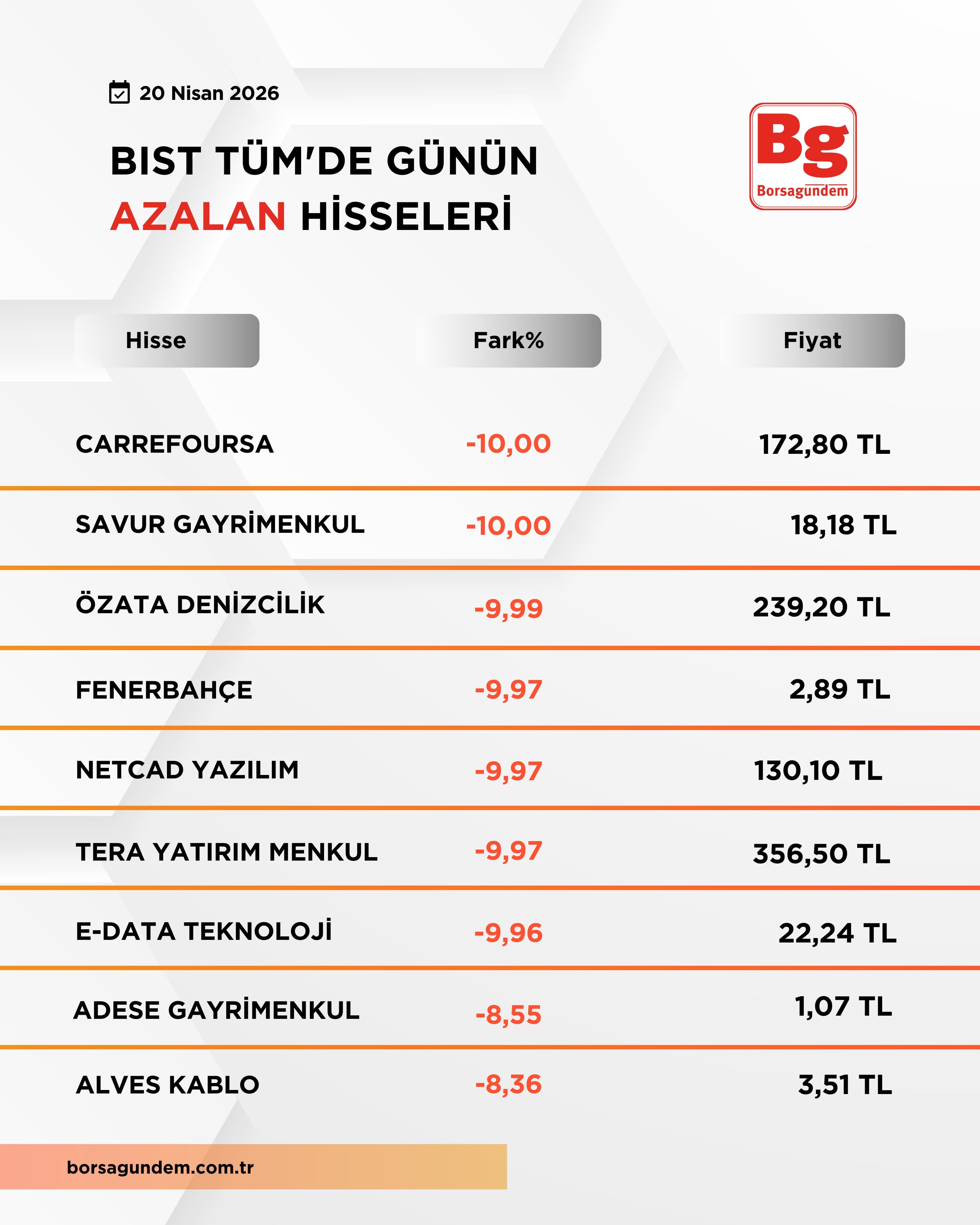 Df05F075 697B 4E2E A80D 5B15A3088F0B