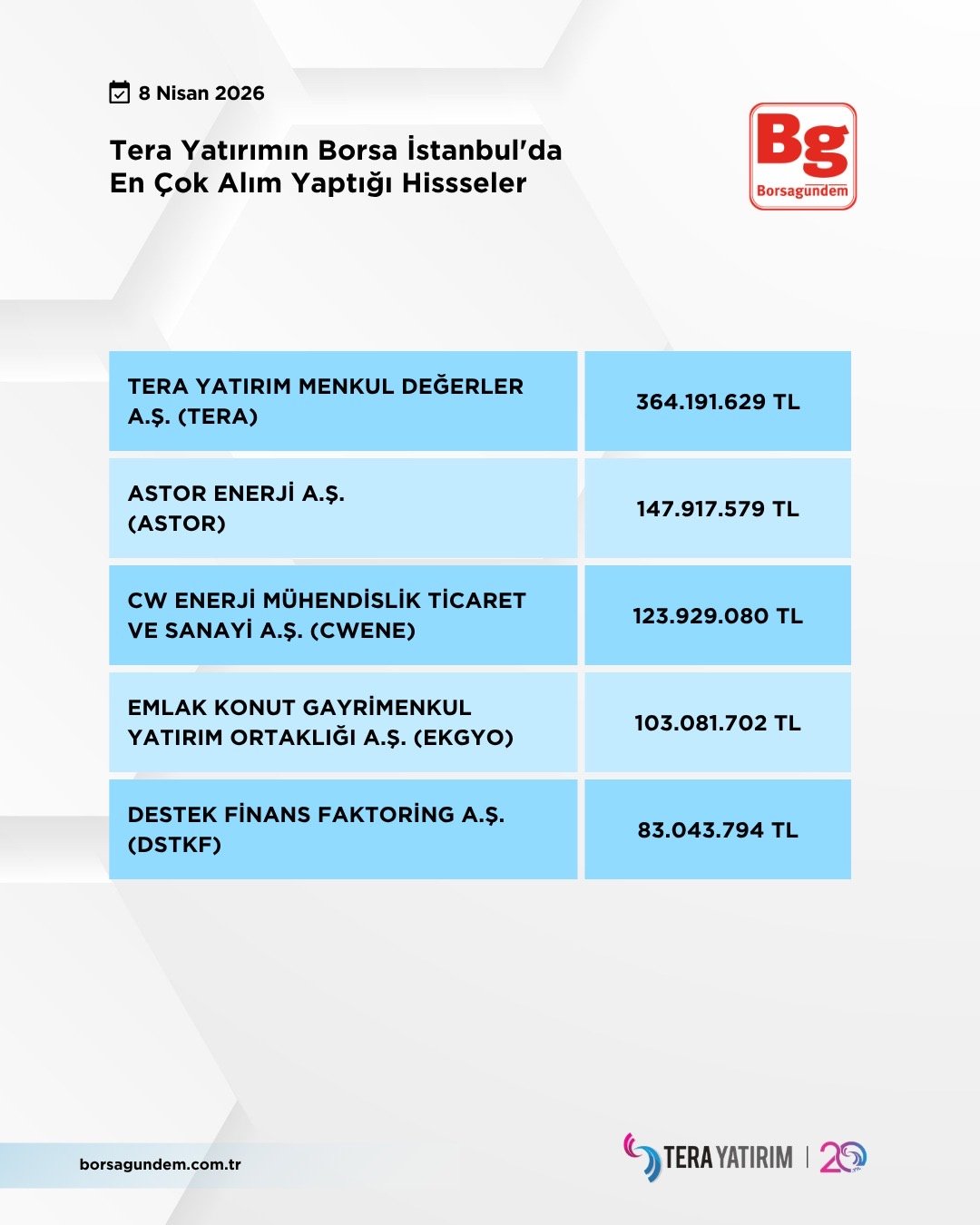 E0968Cc3 A831 4Cf7 8De9 9B96Fc8D74C9-1