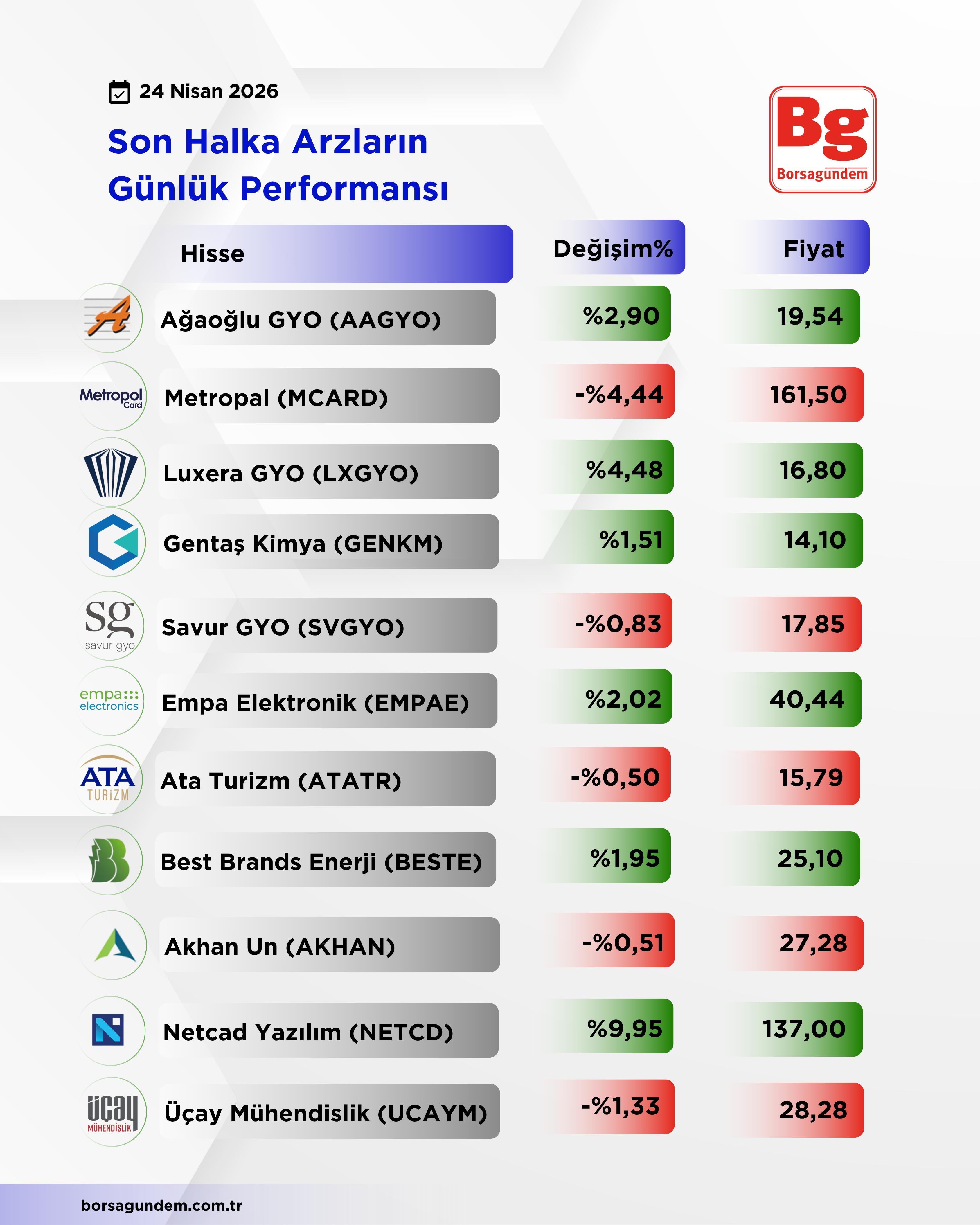 E2233Fee B1De 4851 98Cc 5946D622B65C