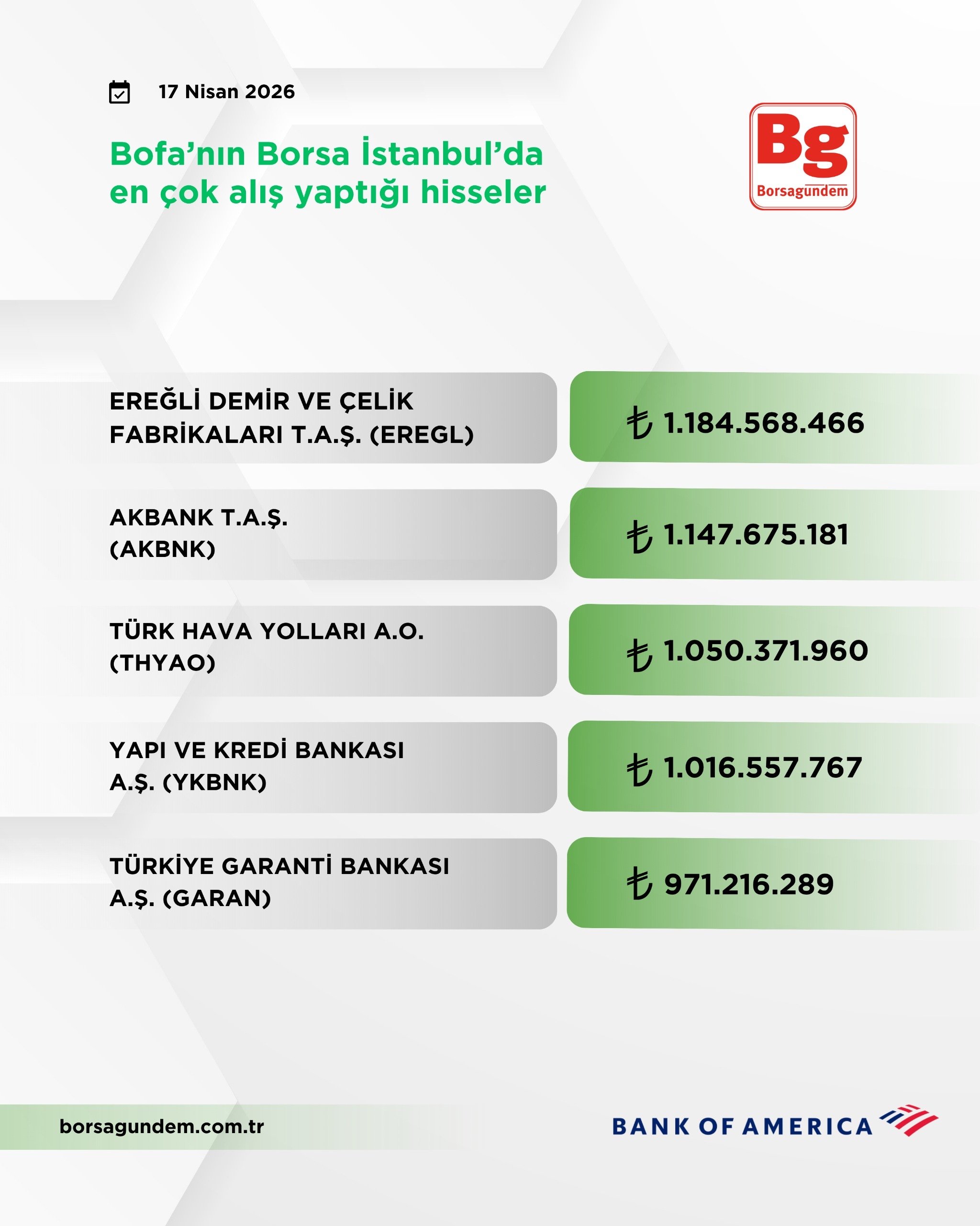 E440F203 74Db 4952 B491 922888Df619C