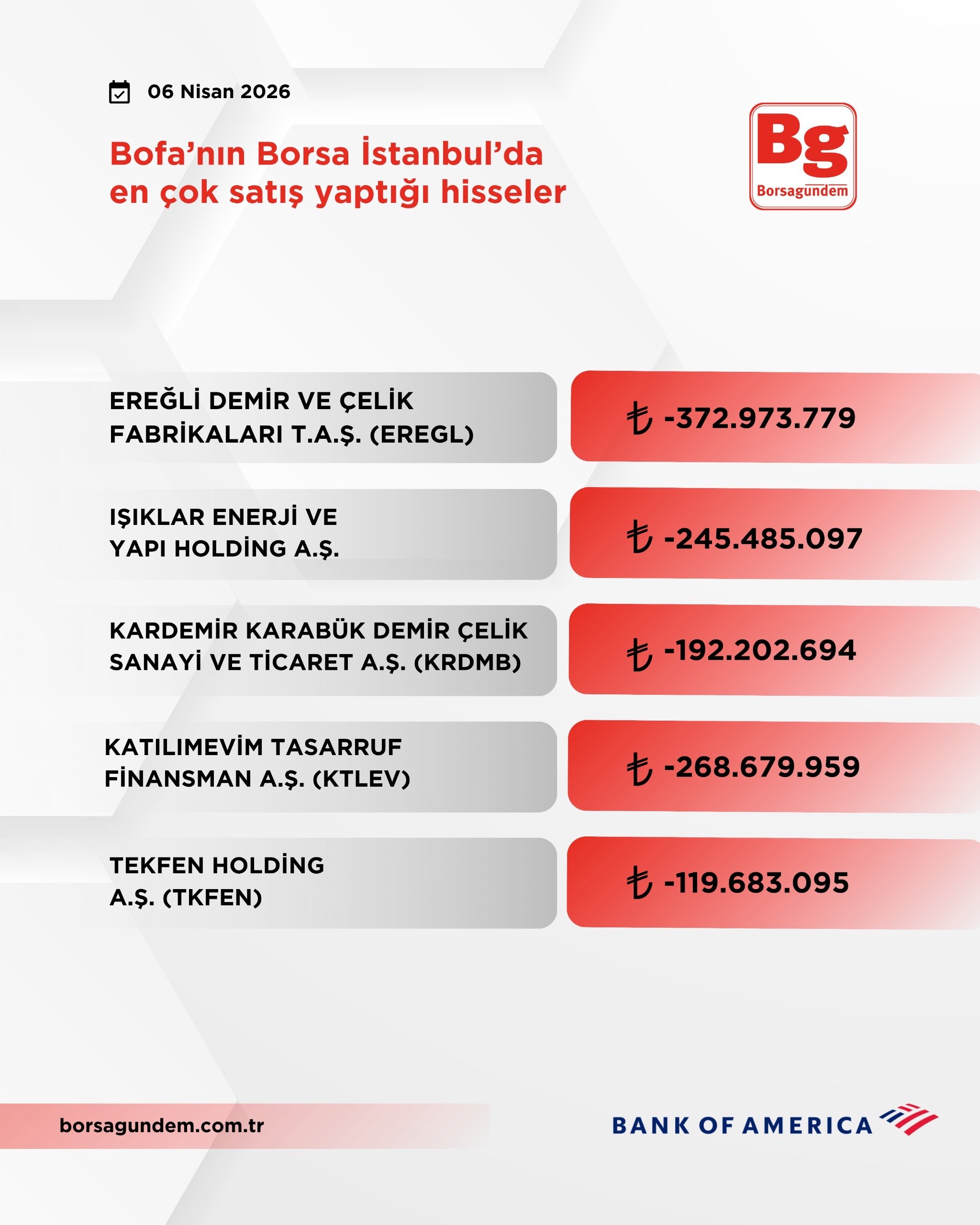 Ea9C49Ac 3962 4Daa 9C3D C18B2F1Aa106