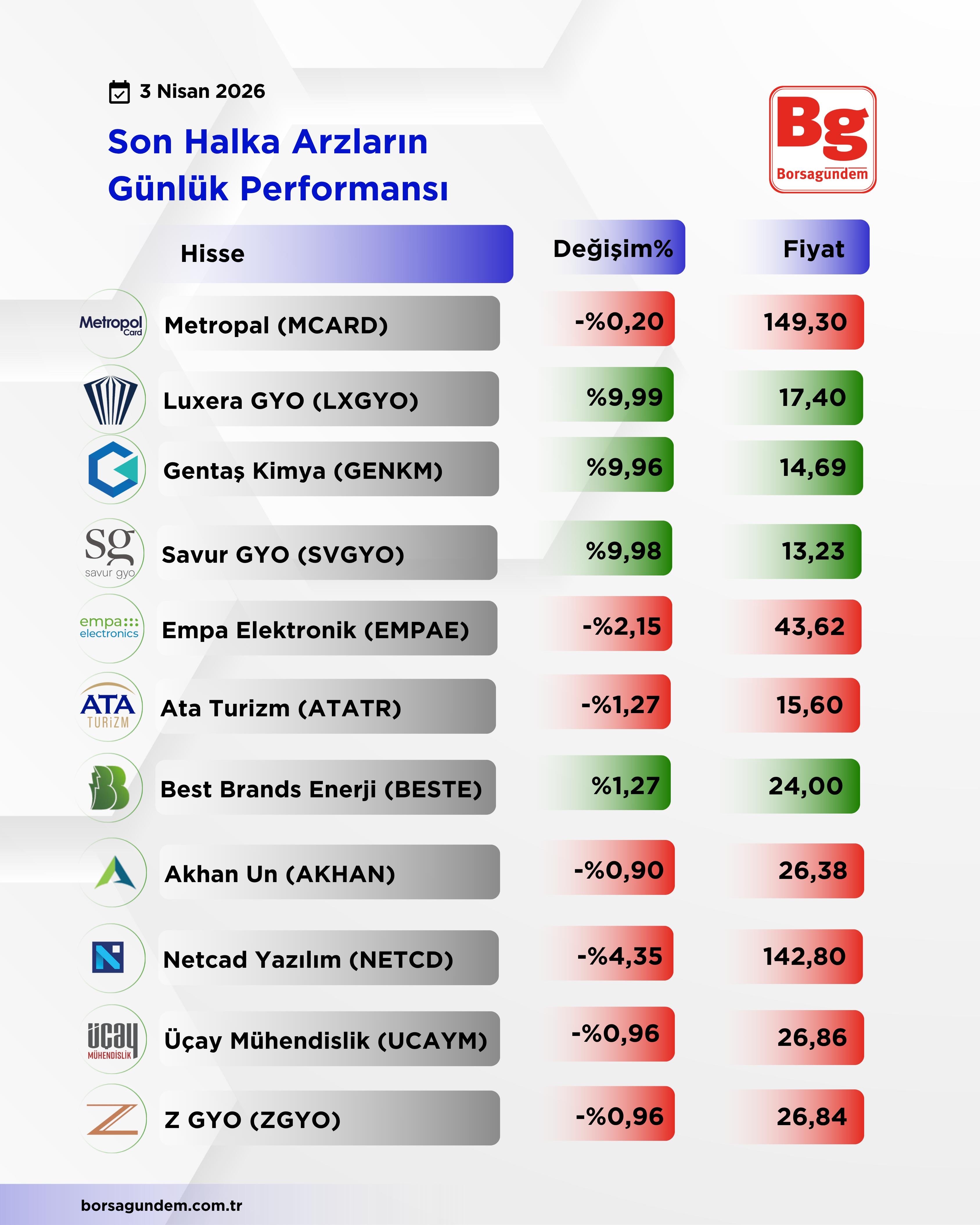 Eb0Fc653 A533 4D88 B391 47Cb28998A06