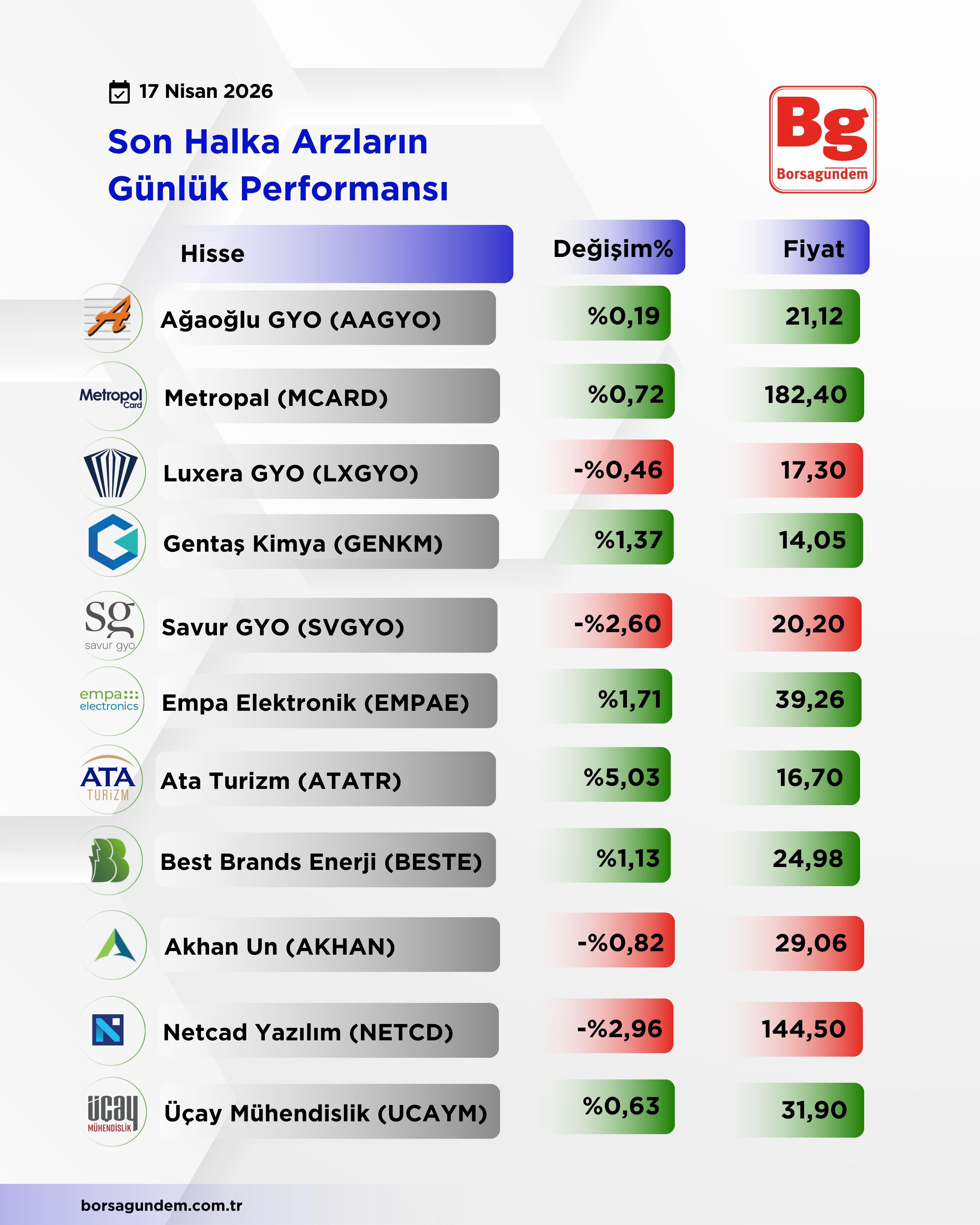 Ef14Aaed 646A 40C1 A0Fc B273149E9F0F