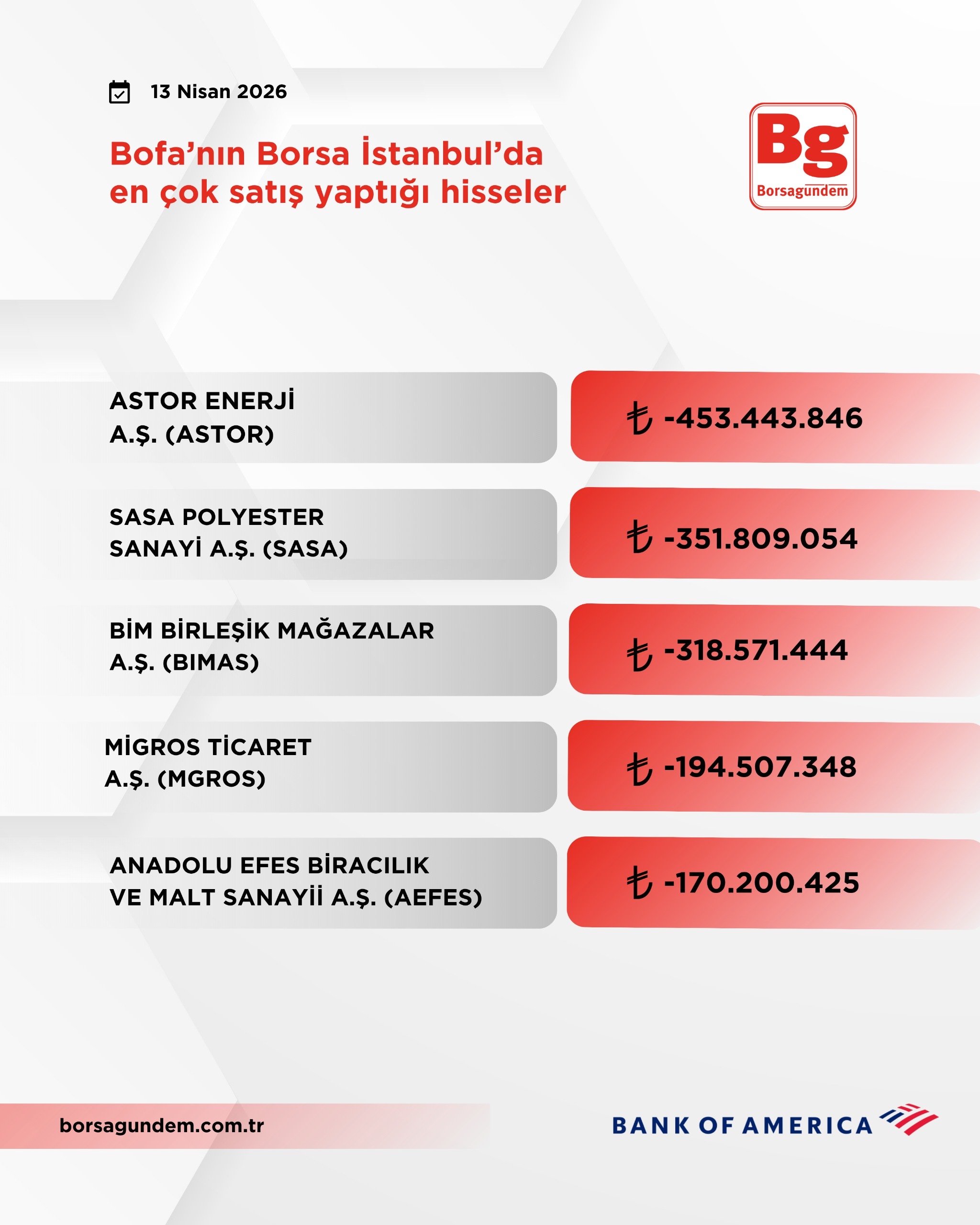 F396A9D4 Afcf 4Df8 A231 B703Acc33Ad3