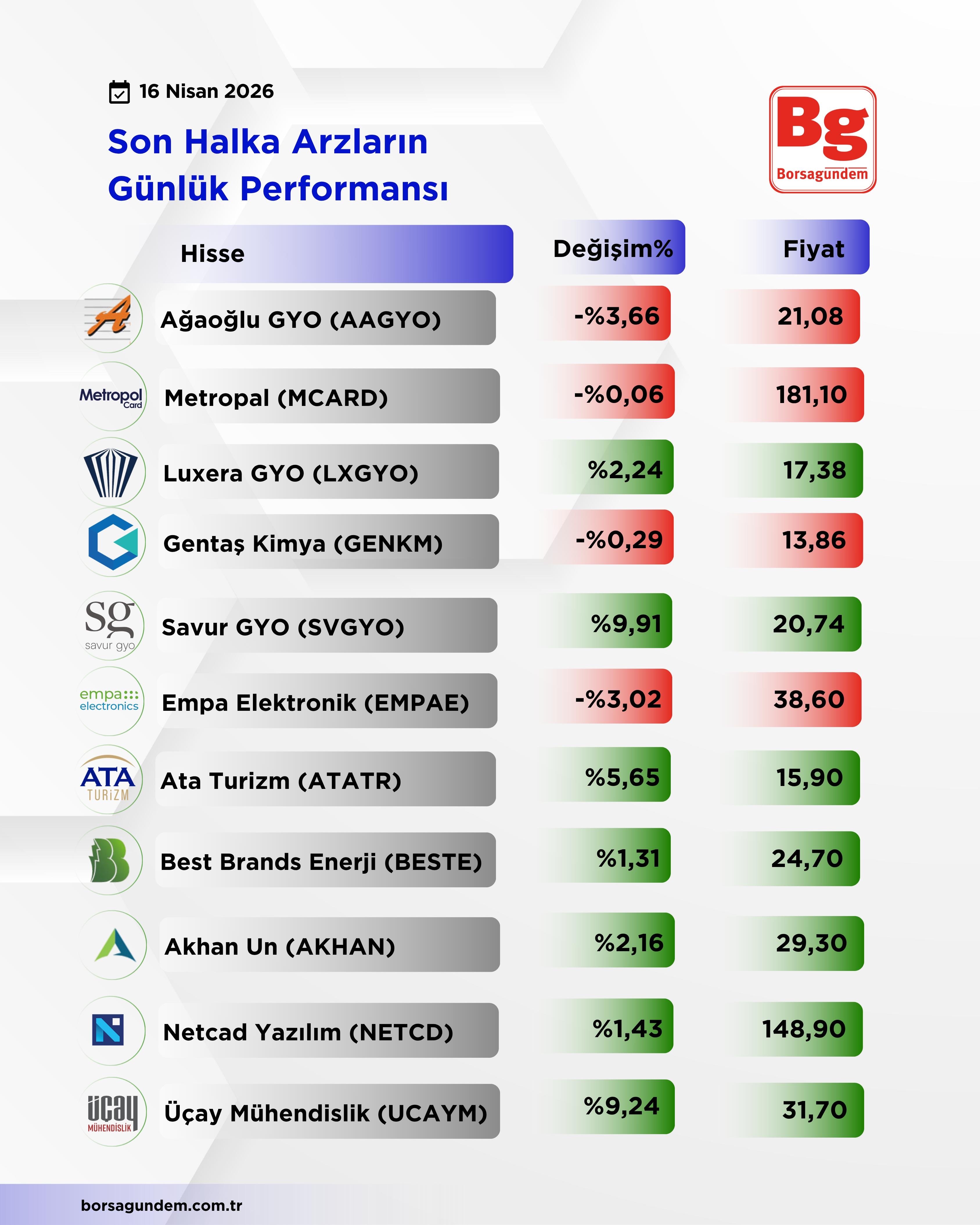 Fe5997Ac B800 417C Aa91 7488B96C78Ae