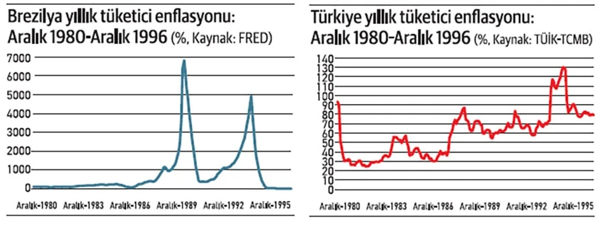 Fö Haber Grafik 28042026 2