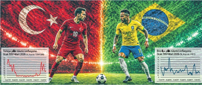 Fö Haber Grafik 28042026