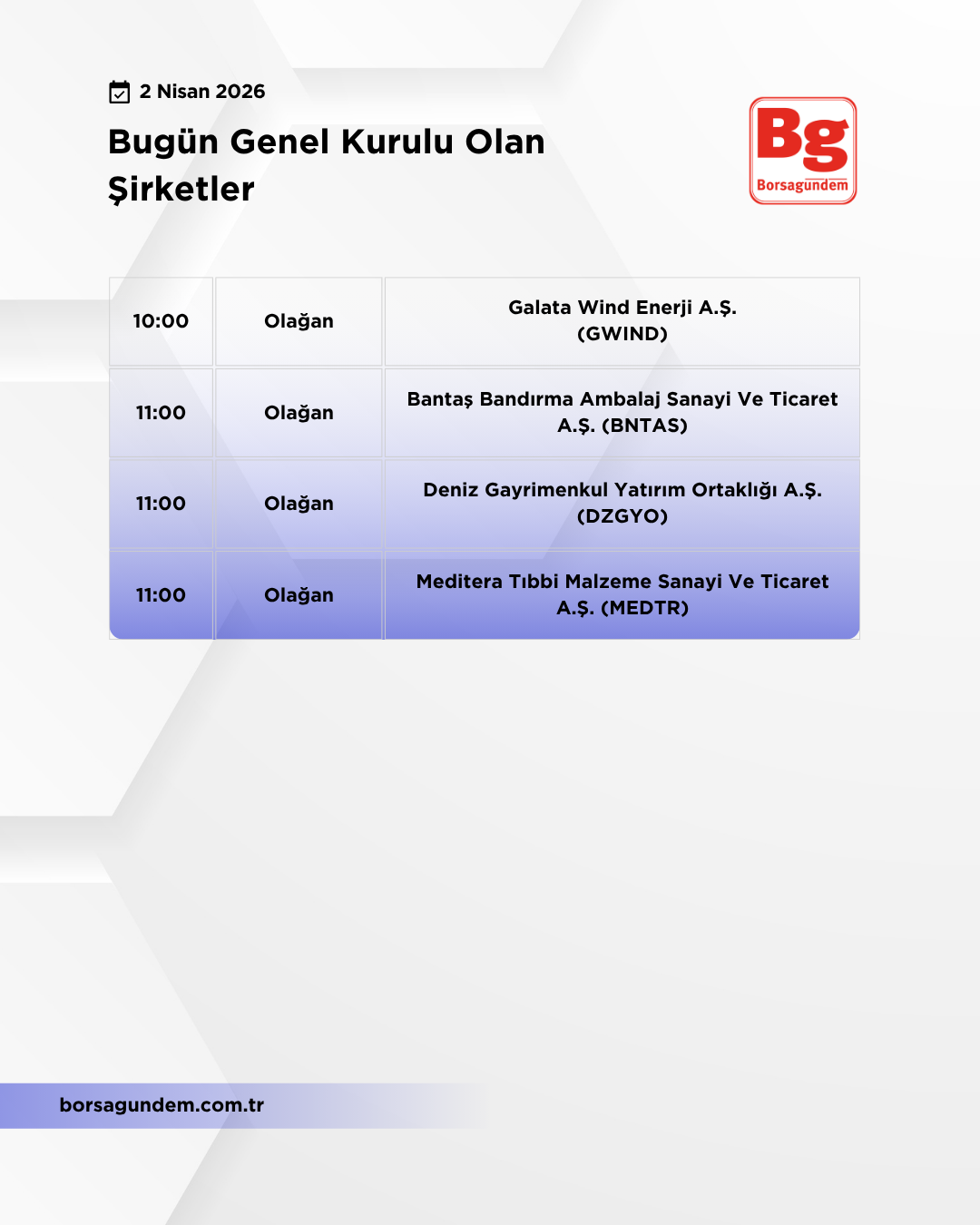 Genel Kurul 02042026