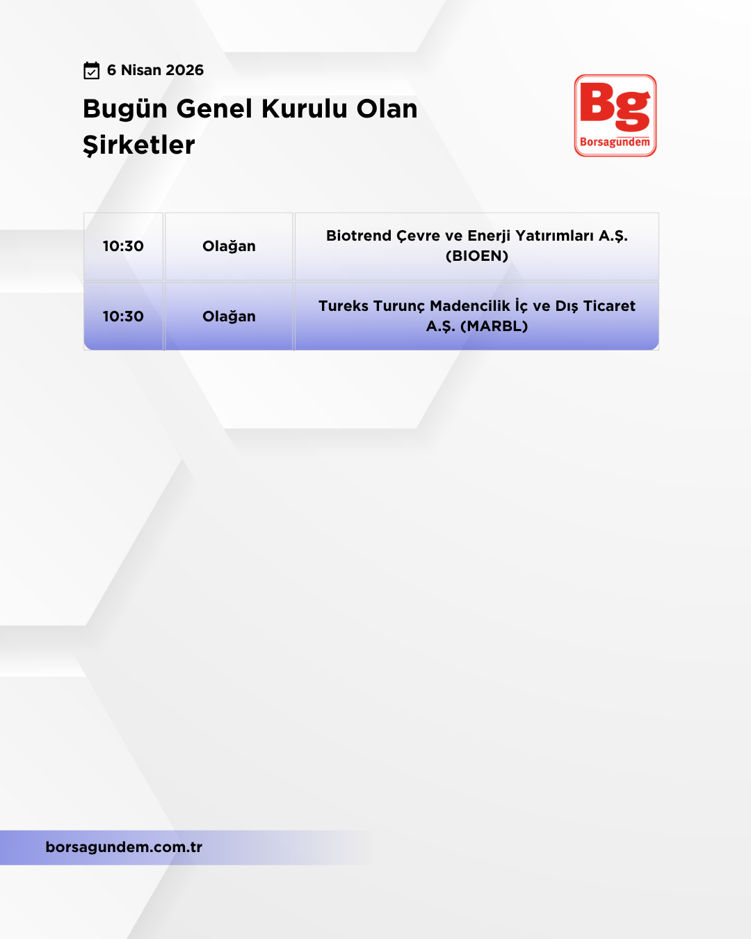 Genel Kurul 06042026