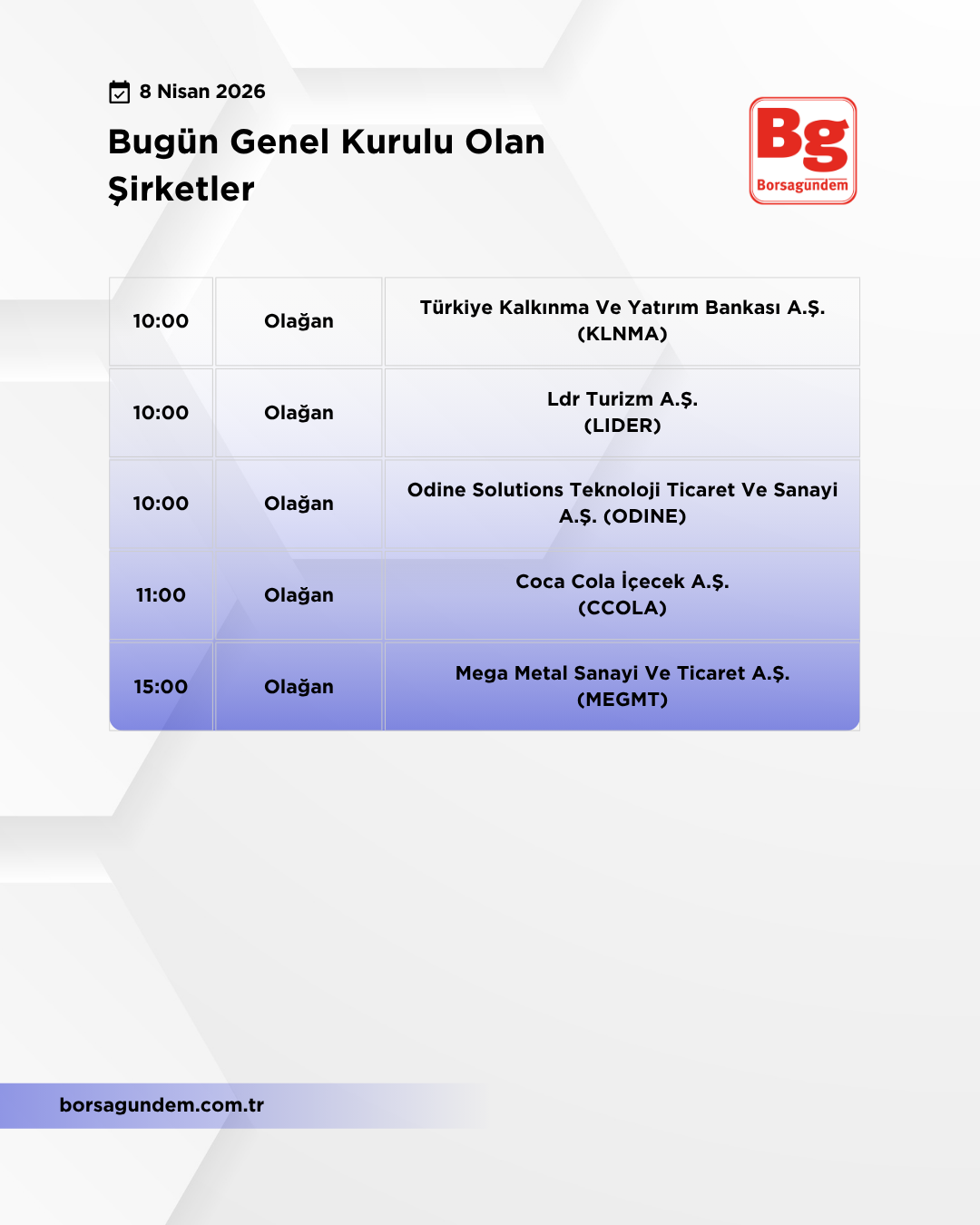 Genel Kurul 08042026