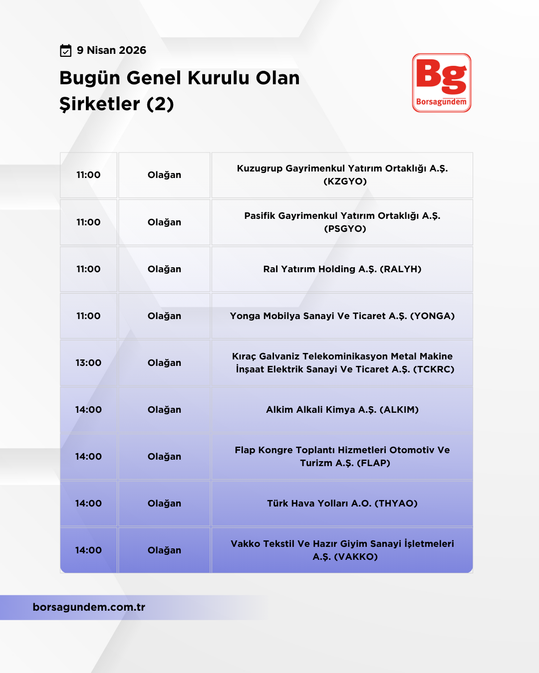 Genel Kurul 09042026 2