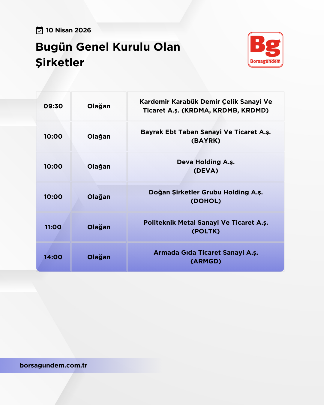 Genel Kurul 10042026