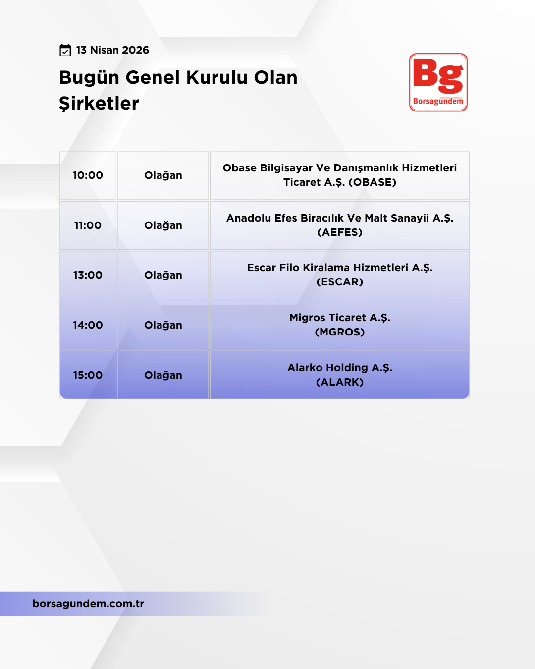 Genel Kurul 13042026