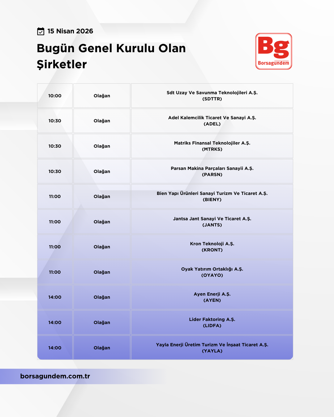 Genel Kurul 15042026