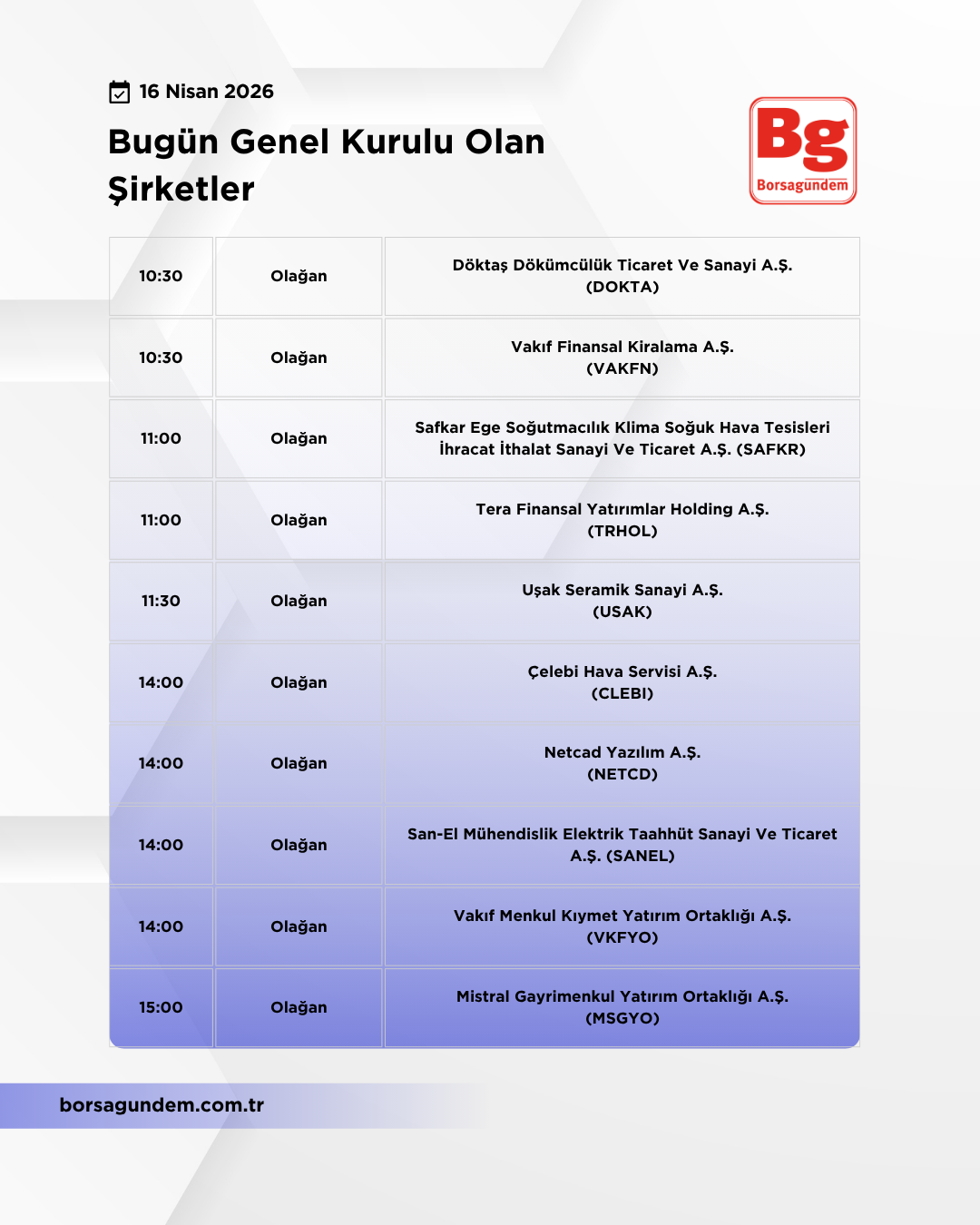 Genel Kurul 16042026