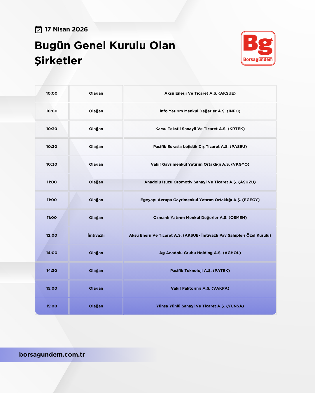 Genel Kurul 17042026