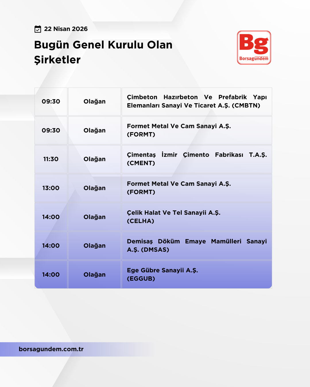 Genel Kurul 22042026