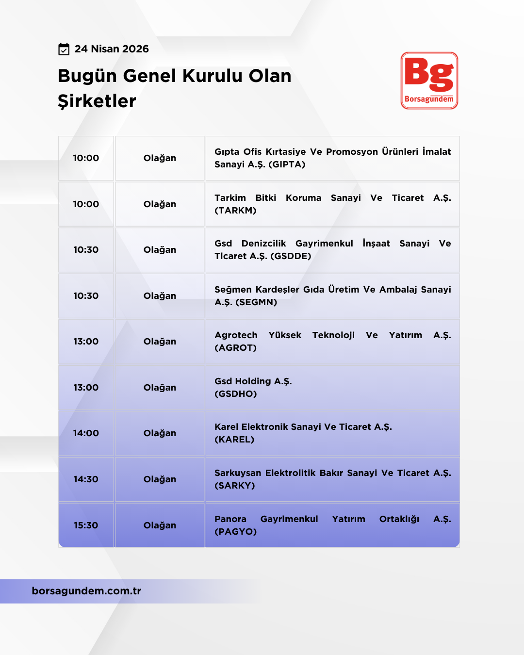 Genel Kurul 24042026